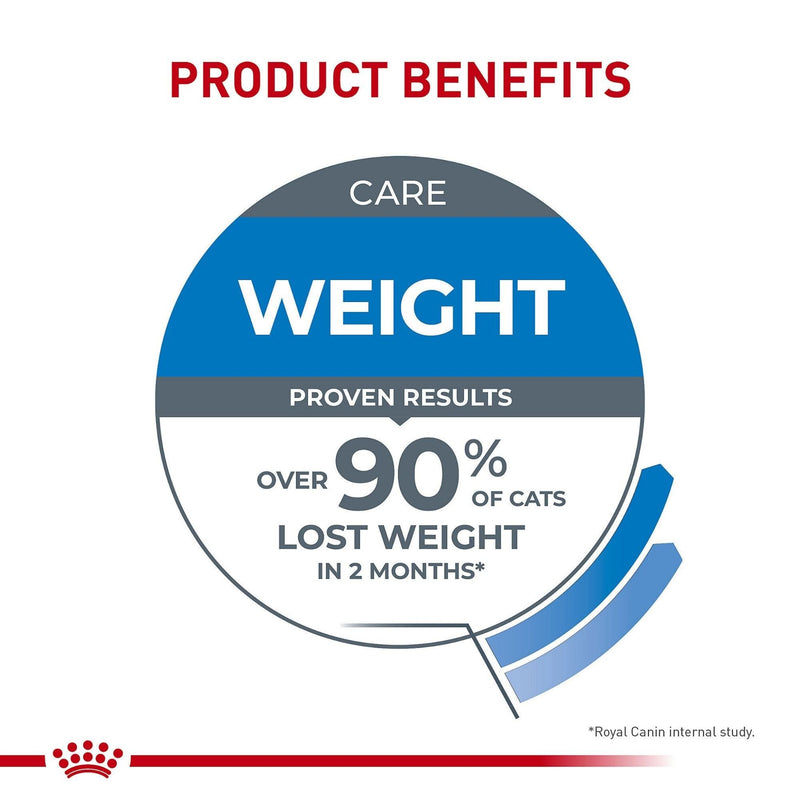Royal Canin Light Weight Care Dry Cat Food