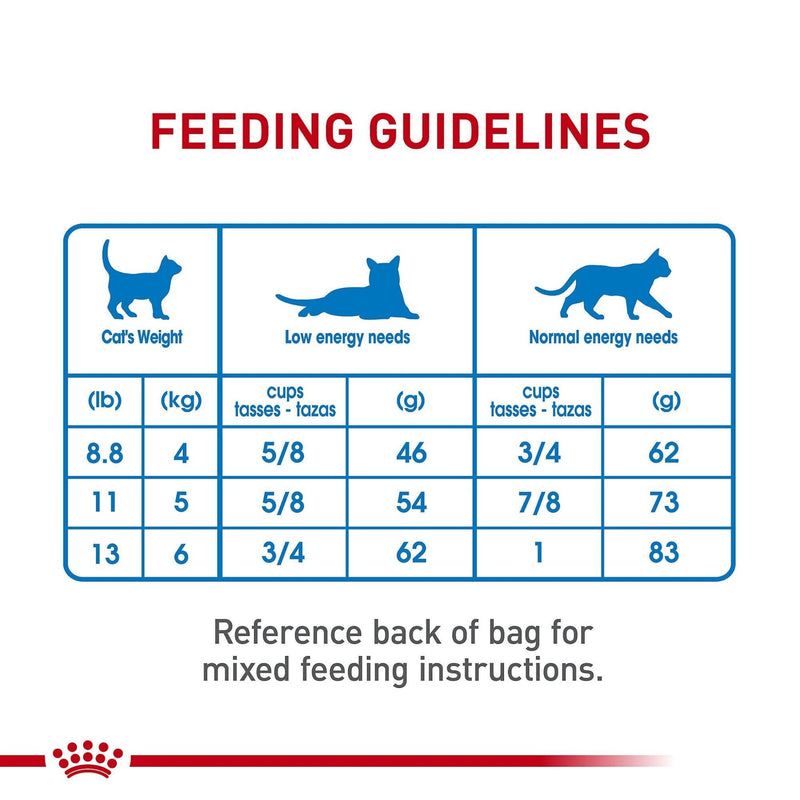 Royal Canin Light Weight Care Dry Cat Food
