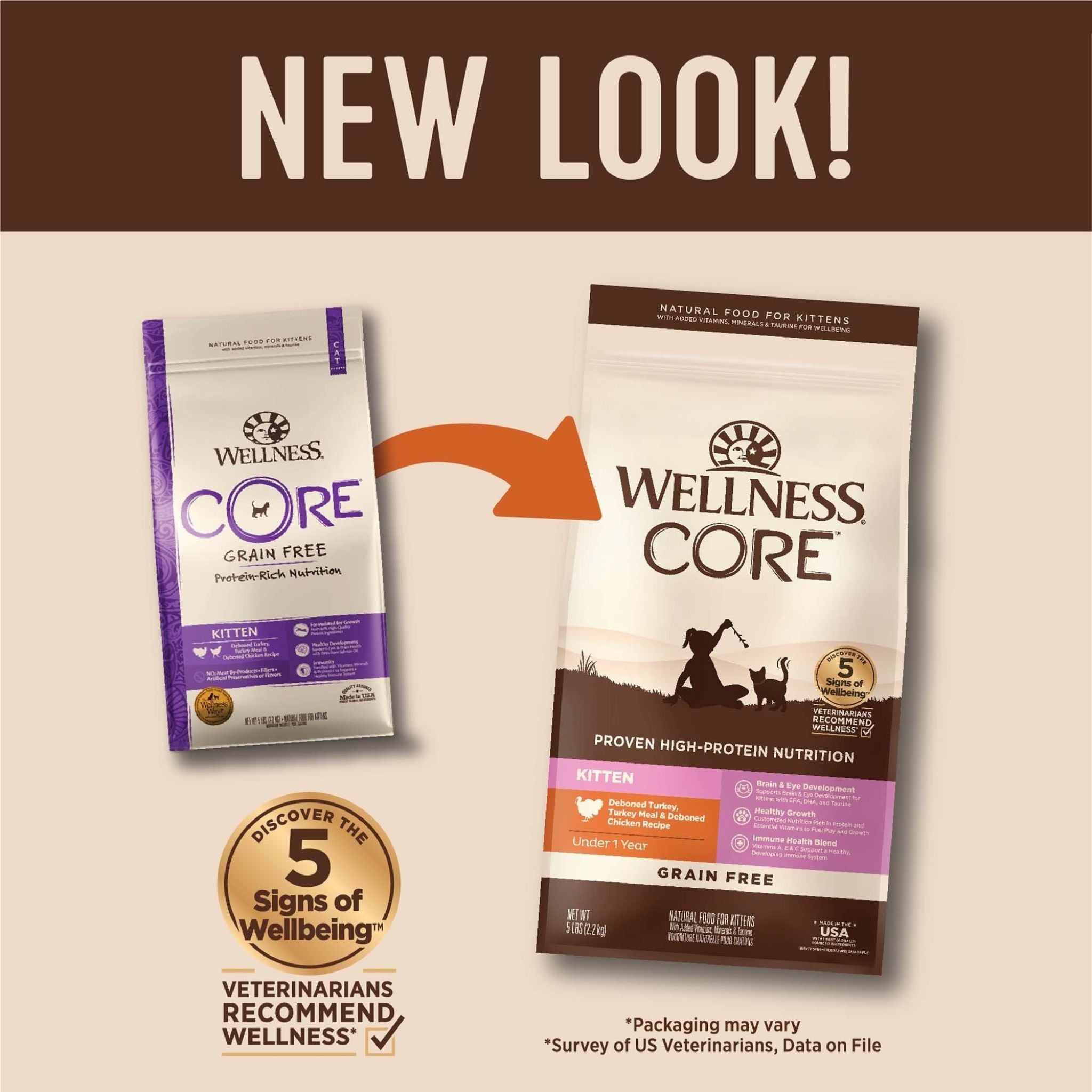 Wellness Core Dry Cat Food Grain Free Kitten: Chicken & Turkey