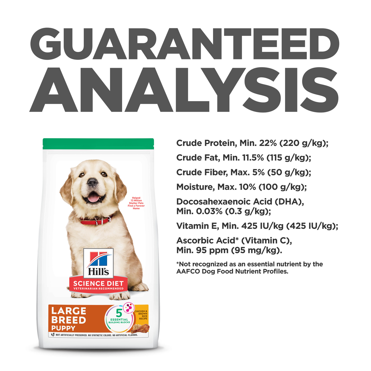 Guaranteed analysis panel for Hill's Science Diet Large Breed Puppy dry dog food