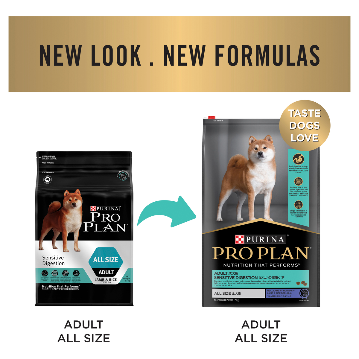 PRO PLAN new look and new formulas notice: the old Adult All Size bag beside the new one