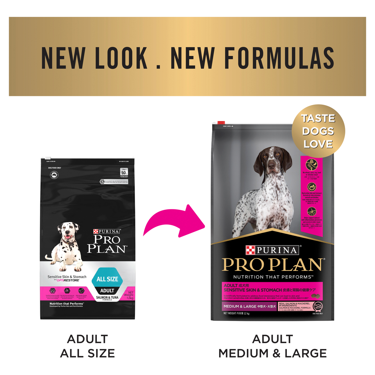 PRO PLAN new look and new formulas notice: the old Adult All Size bag beside Adult Medium & Large