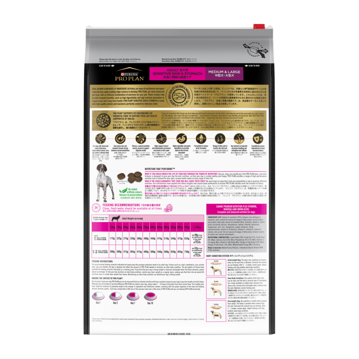 PRO PLAN Adult Sensitive Skin & Stomach Medium & Large bag back, with feeding tables and ingredients