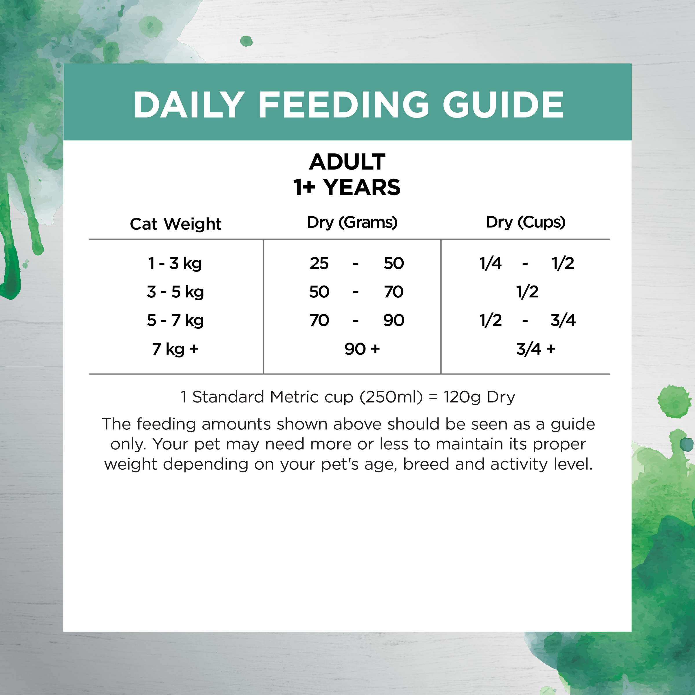 Ivory Coat Raw Health Adult Dry Cat Food Indoor & Hairball product detail 1