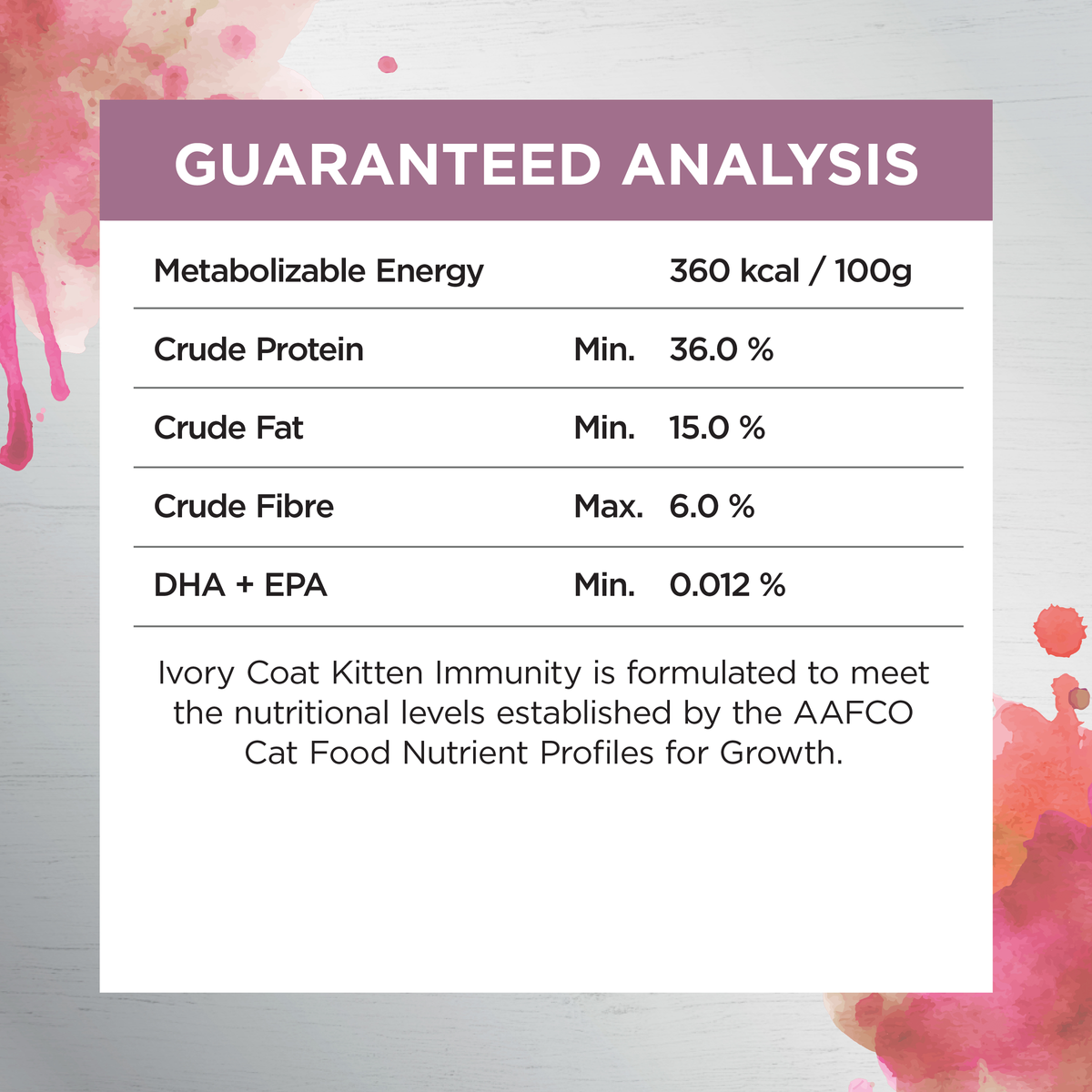 Ivory Coat Raw Health Kitten Immunity guaranteed analysis panel