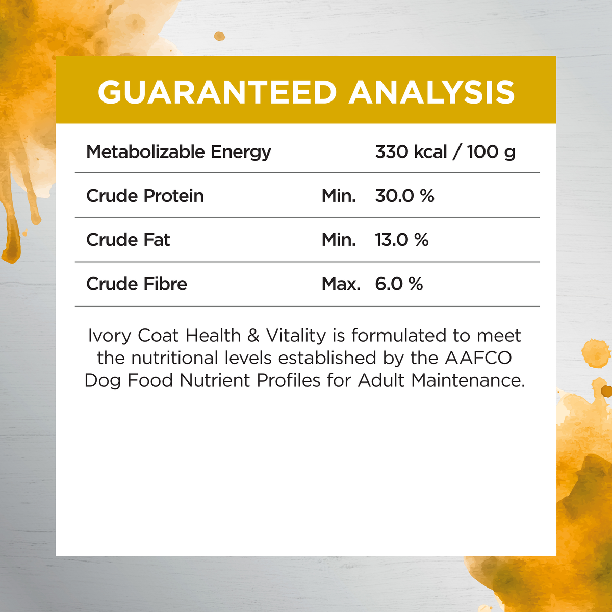 Ivory Coat Raw Health Health and Vitality guaranteed analysis panel