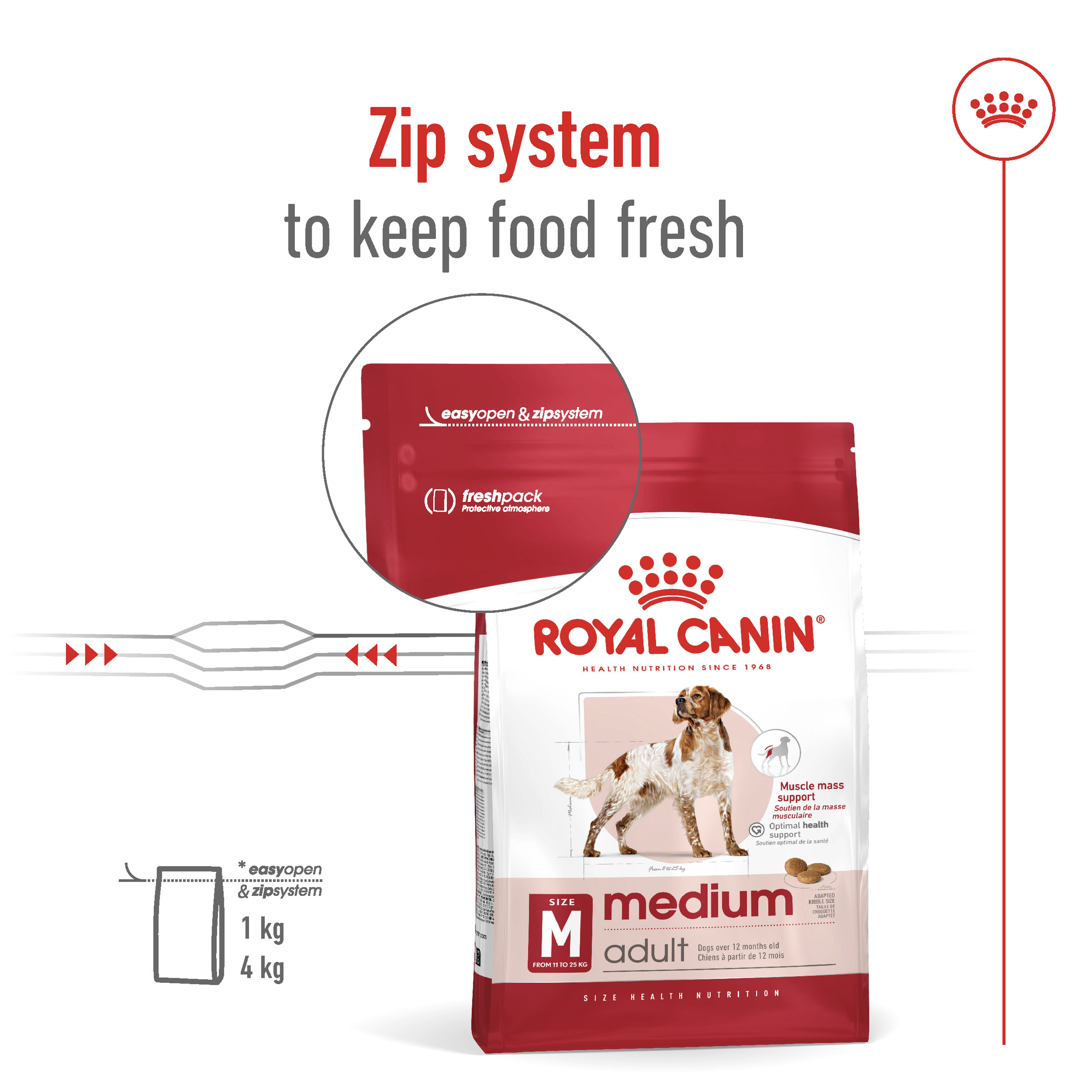 Royal Canin Medium Adult product detail 12