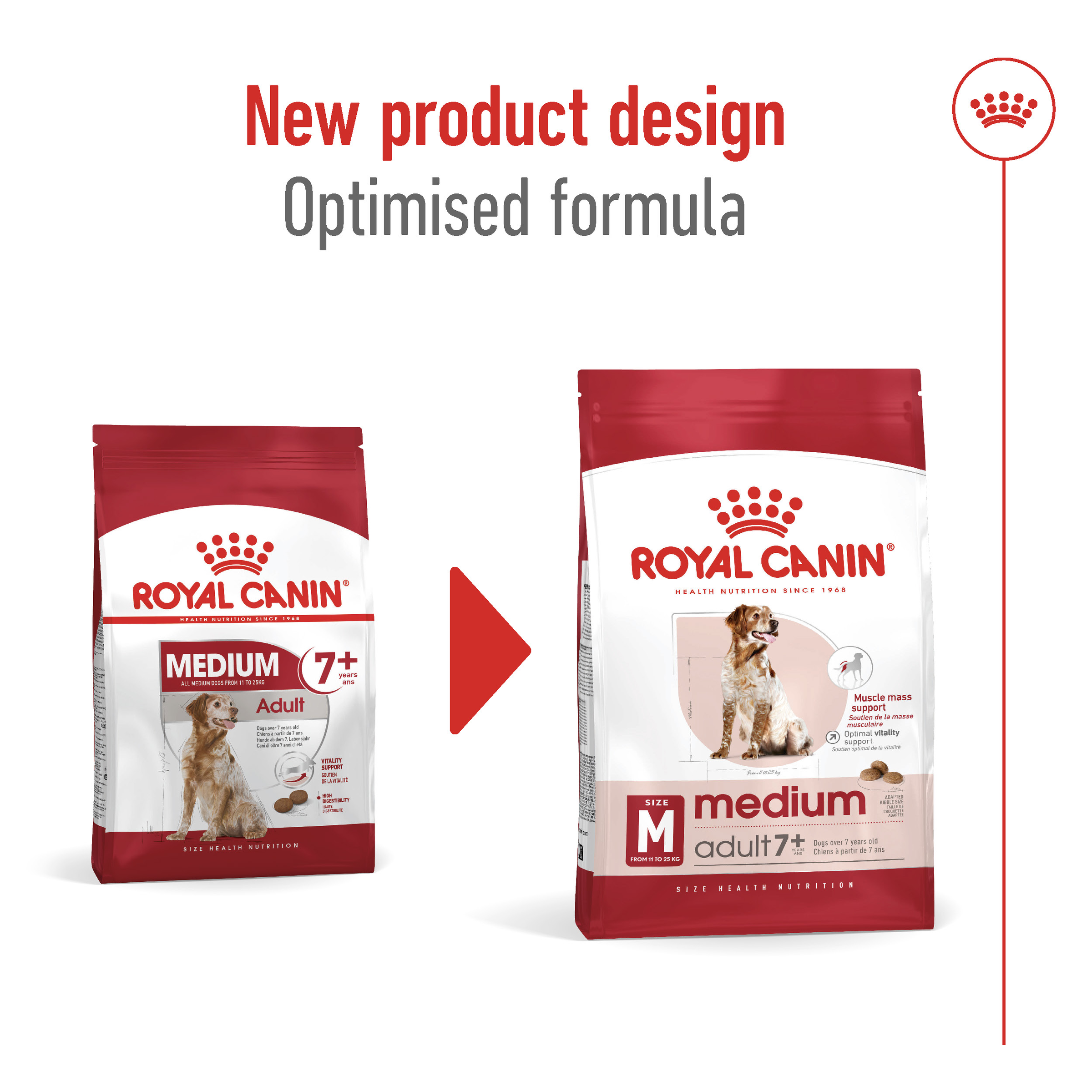 Royal Canin Medium Adult 7+ product detail 11