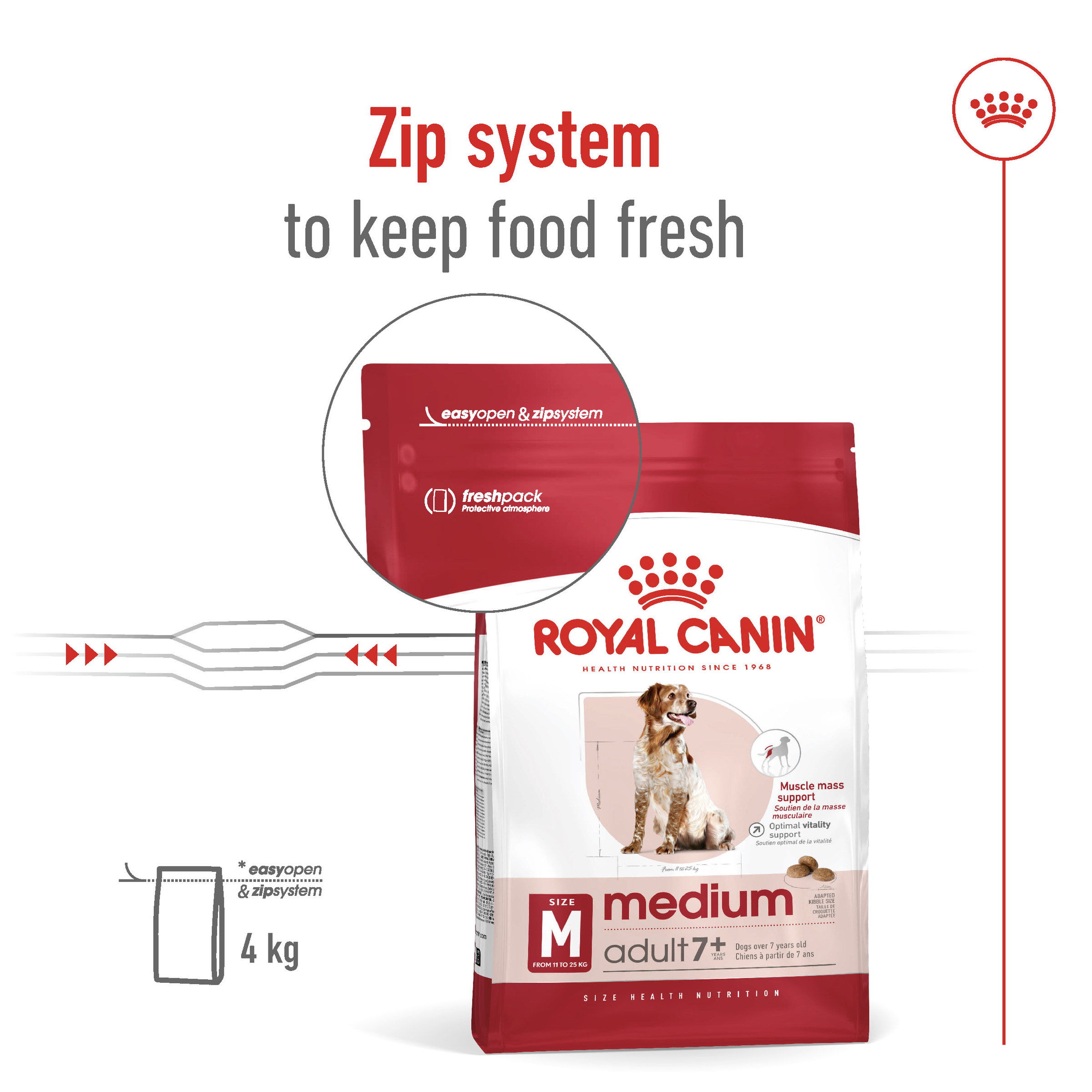 Royal Canin Medium Adult 7+ product detail 12