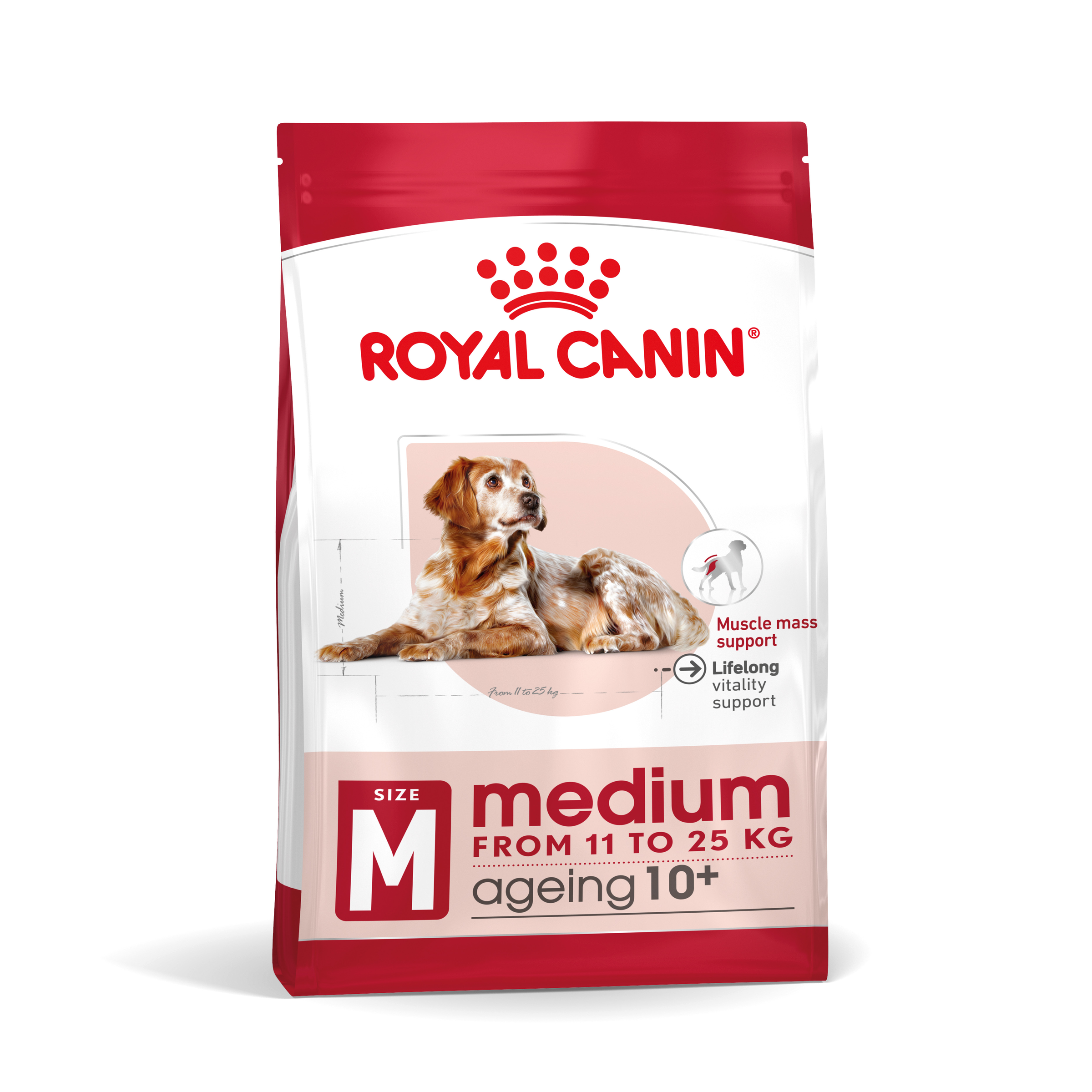Royal Canin Medium Ageing 10+ front of pack