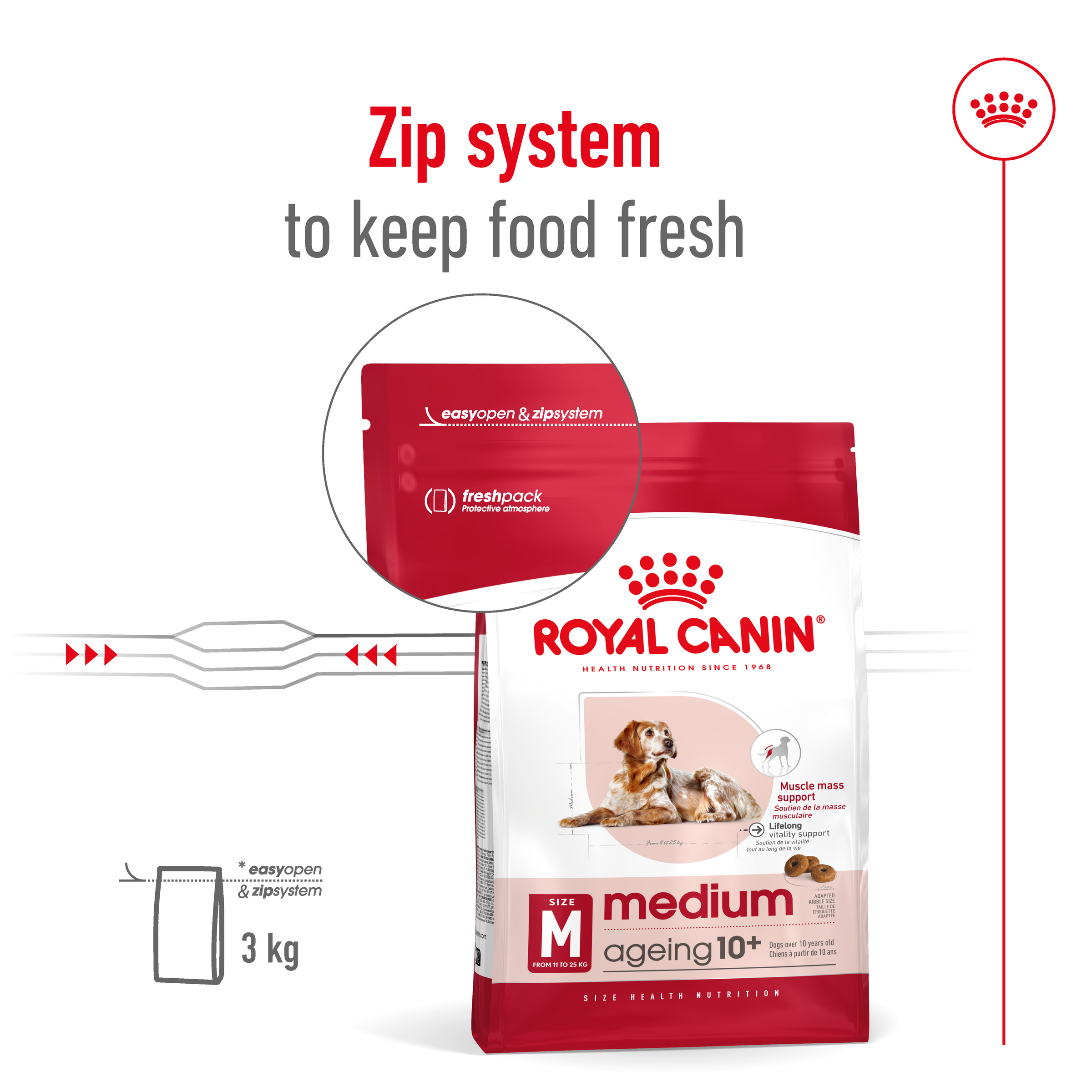 Royal Canin Medium Ageing 10+ product detail 11