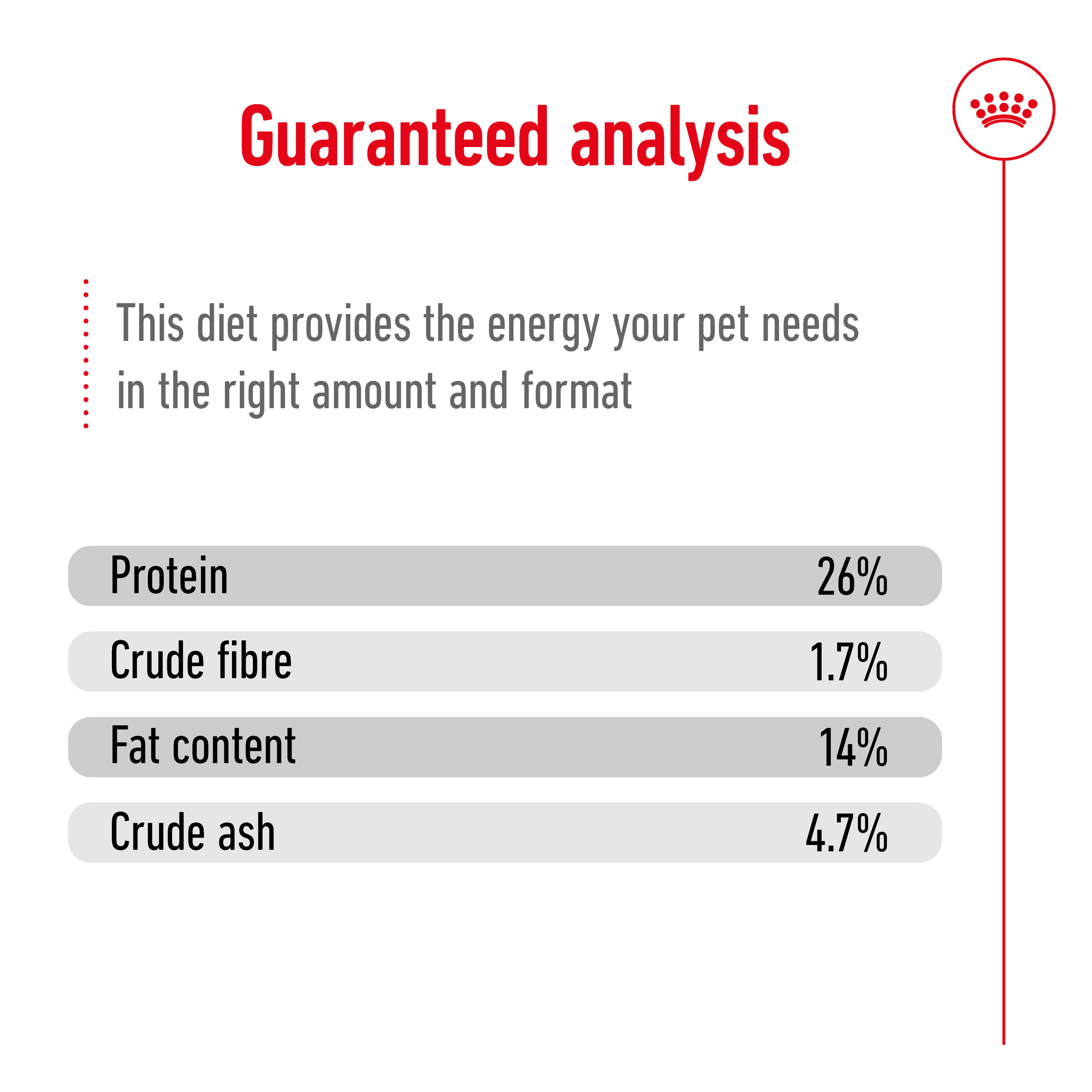 Royal Canin Medium Ageing 10+ product detail 7