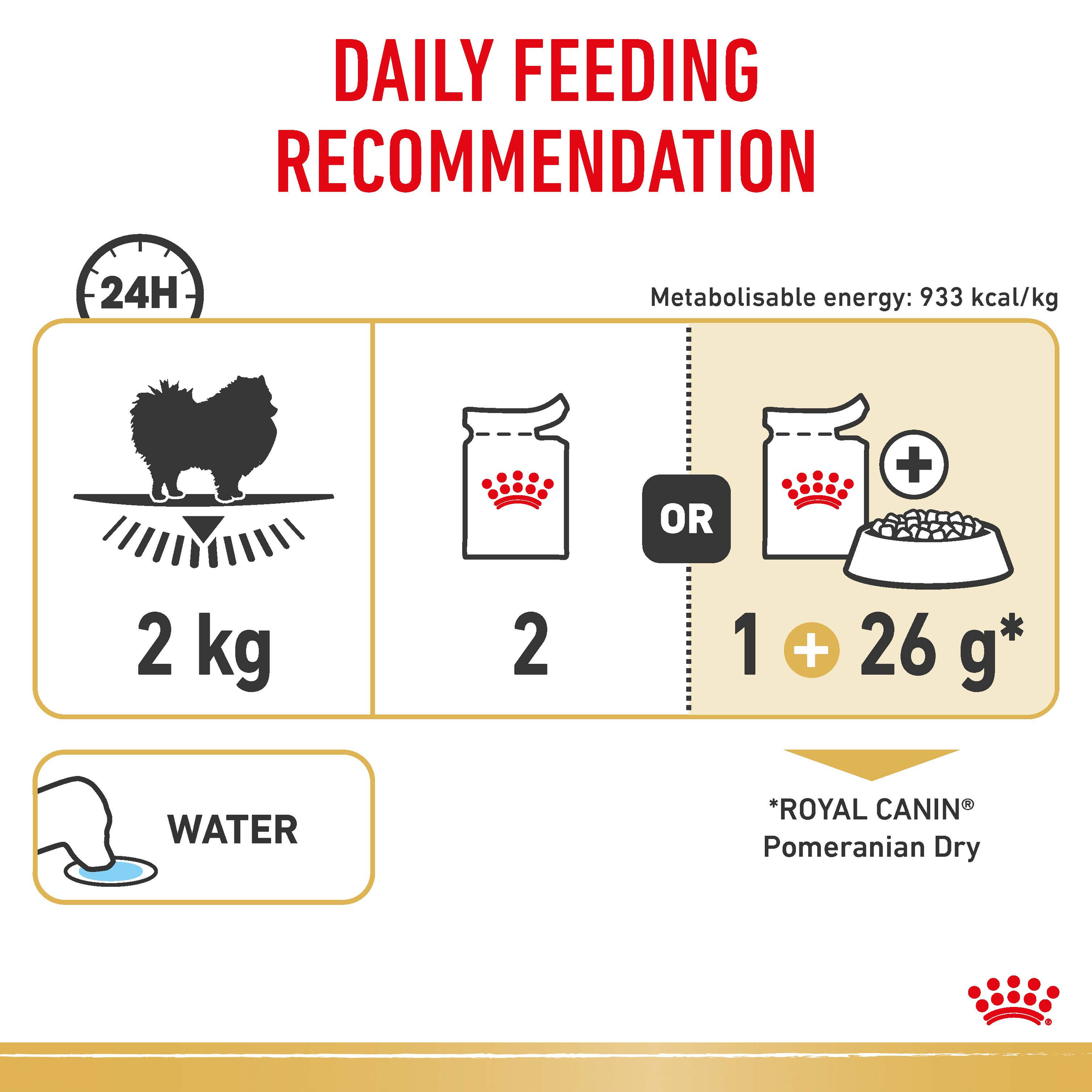 Royal Canin Pomeranian Wet Dog Food in Loaf product detail 7