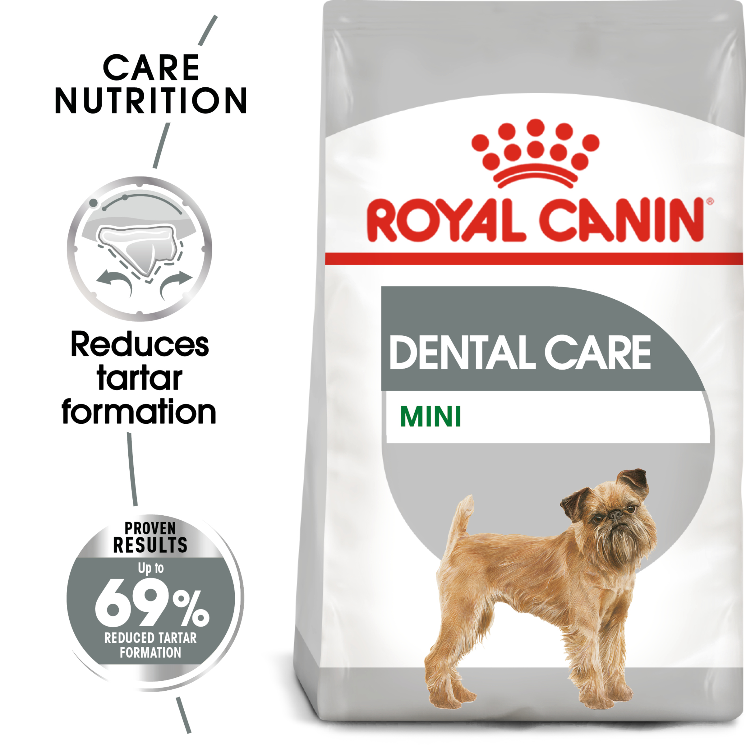 Royal Canin Mini Dental Care product detail 1