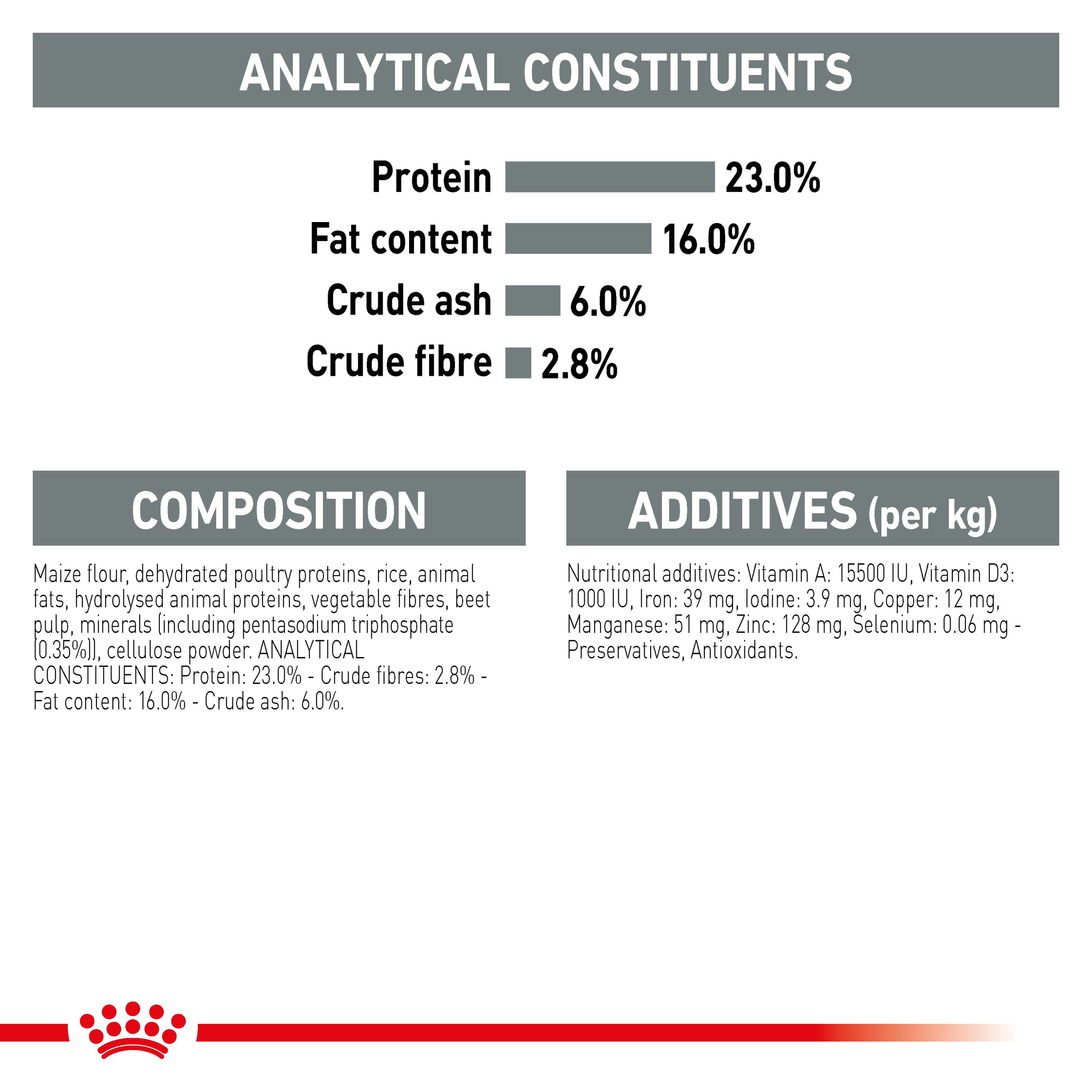 Royal Canin Maxi Dental Care product detail 6