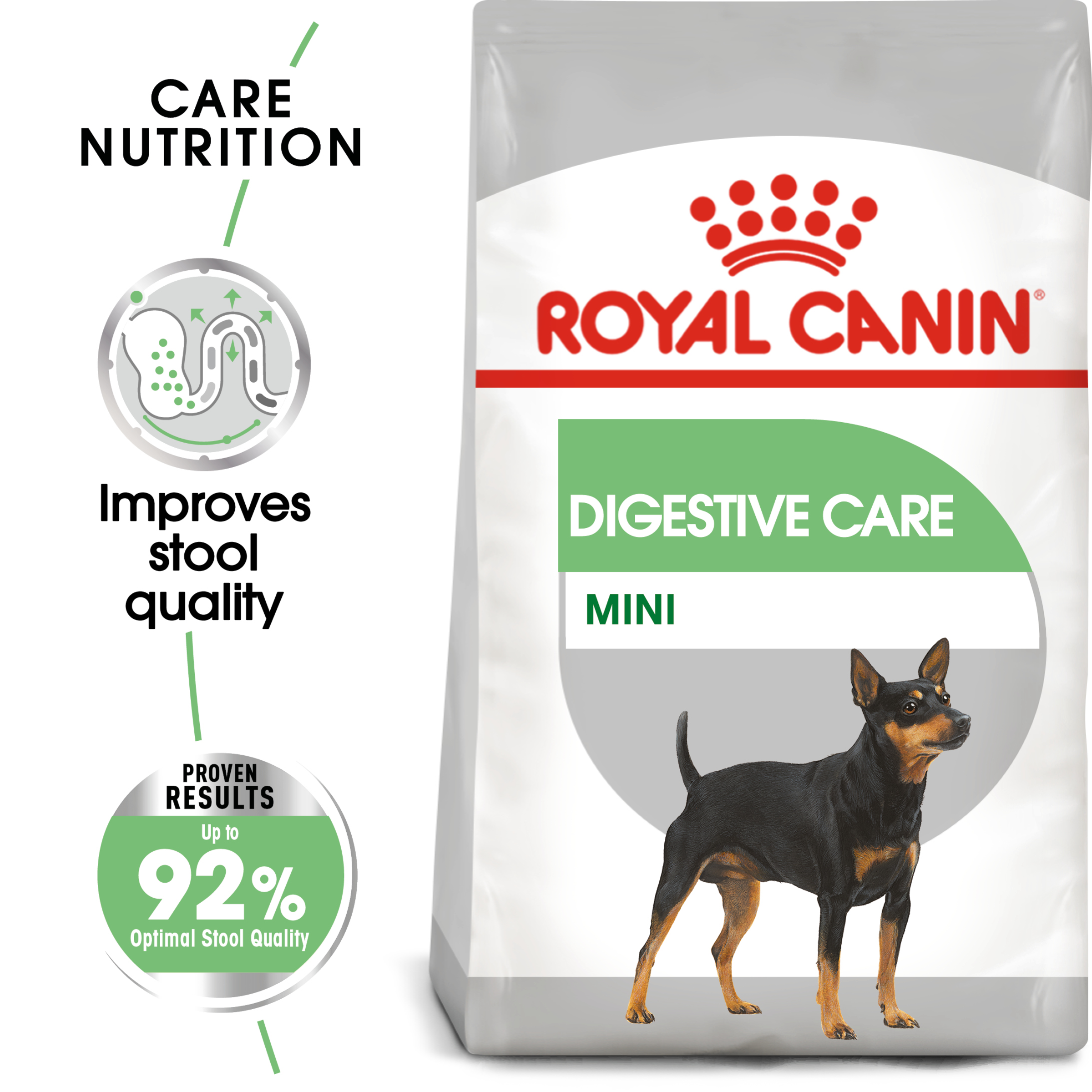 Royal Canin Mini Digestive Care product detail 1