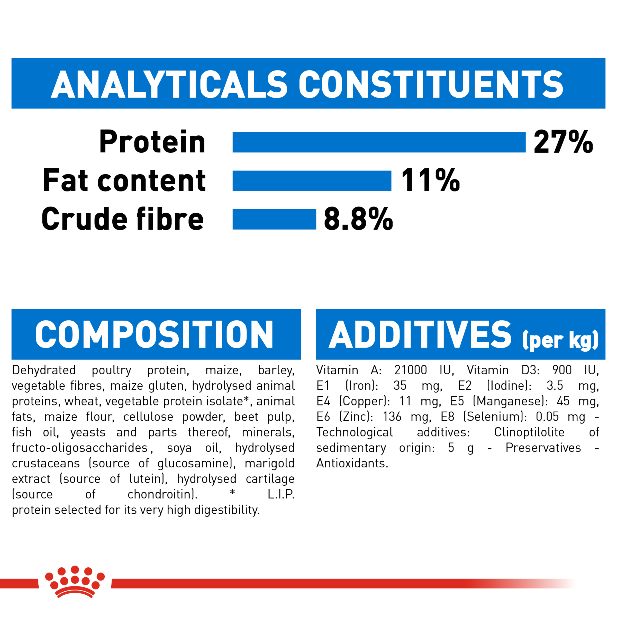 Royal Canin Maxi Light Weight Care product detail 7