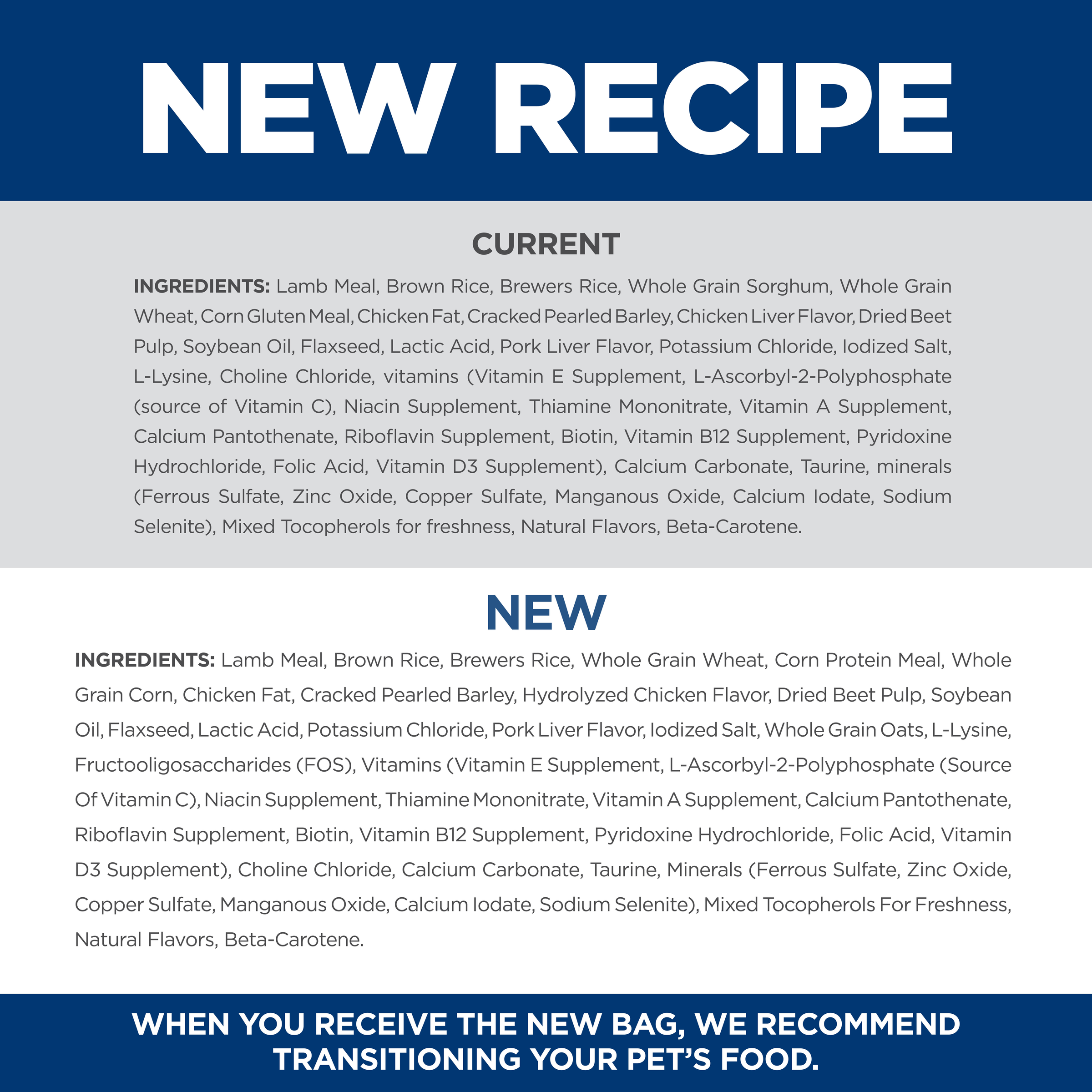 New recipe: current and new ingredient lists for Hill's Adult Lamb and Rice dry dog food compared