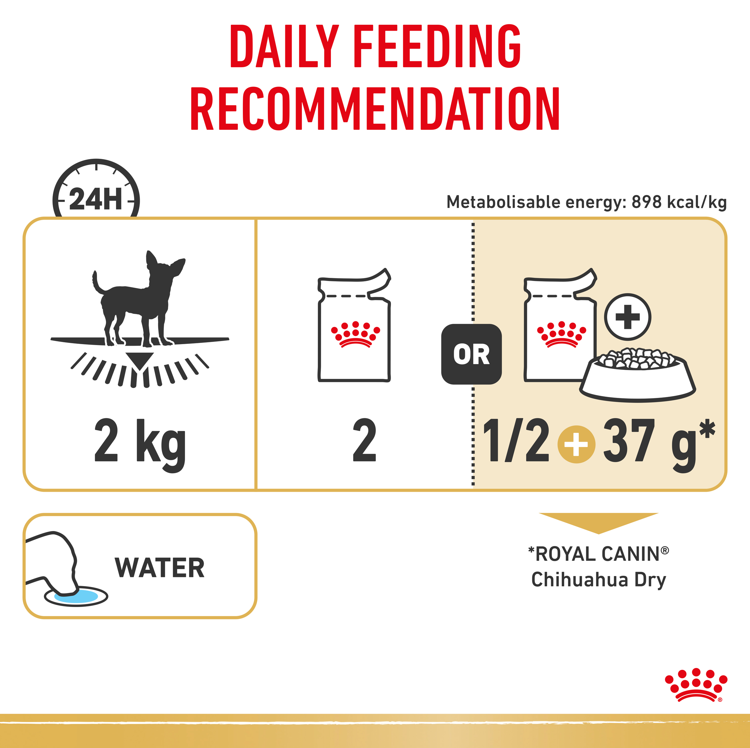 Royal Canin Chihuahua Wet Dog Food product detail 8