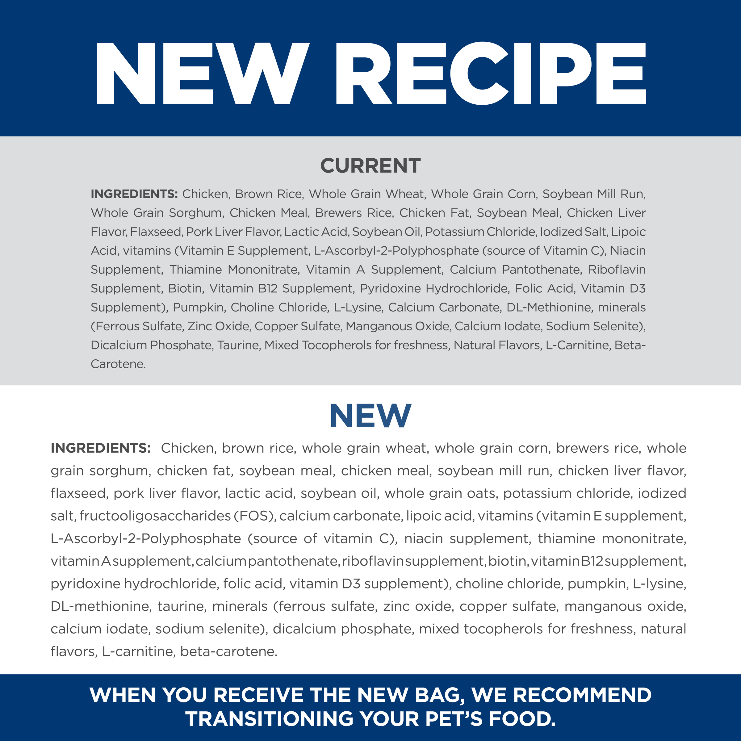 New recipe: current and new ingredient lists for Hill's Adult 7+ Small & Mini dog food compared