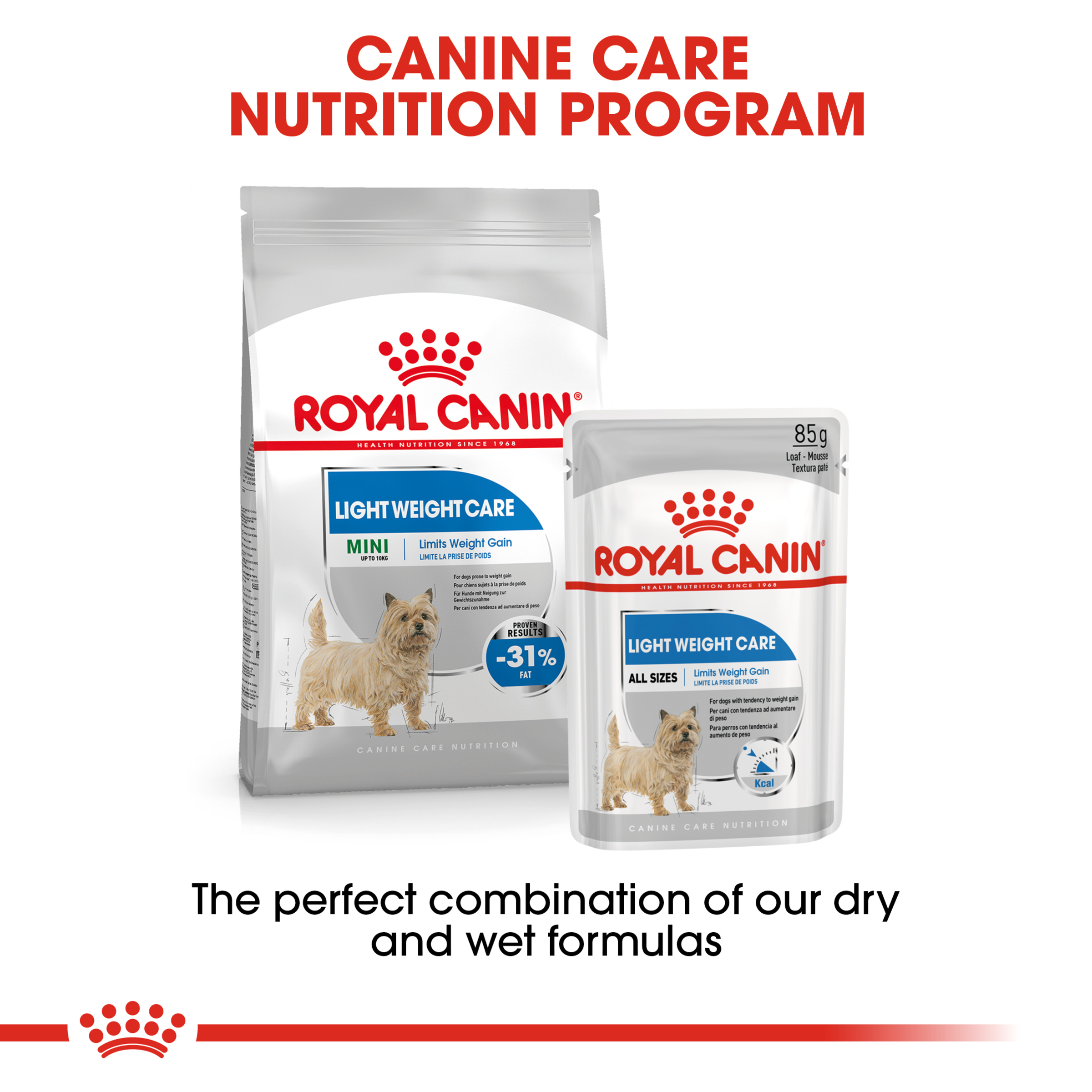Royal Canin Mini Light Weight Care product detail 2