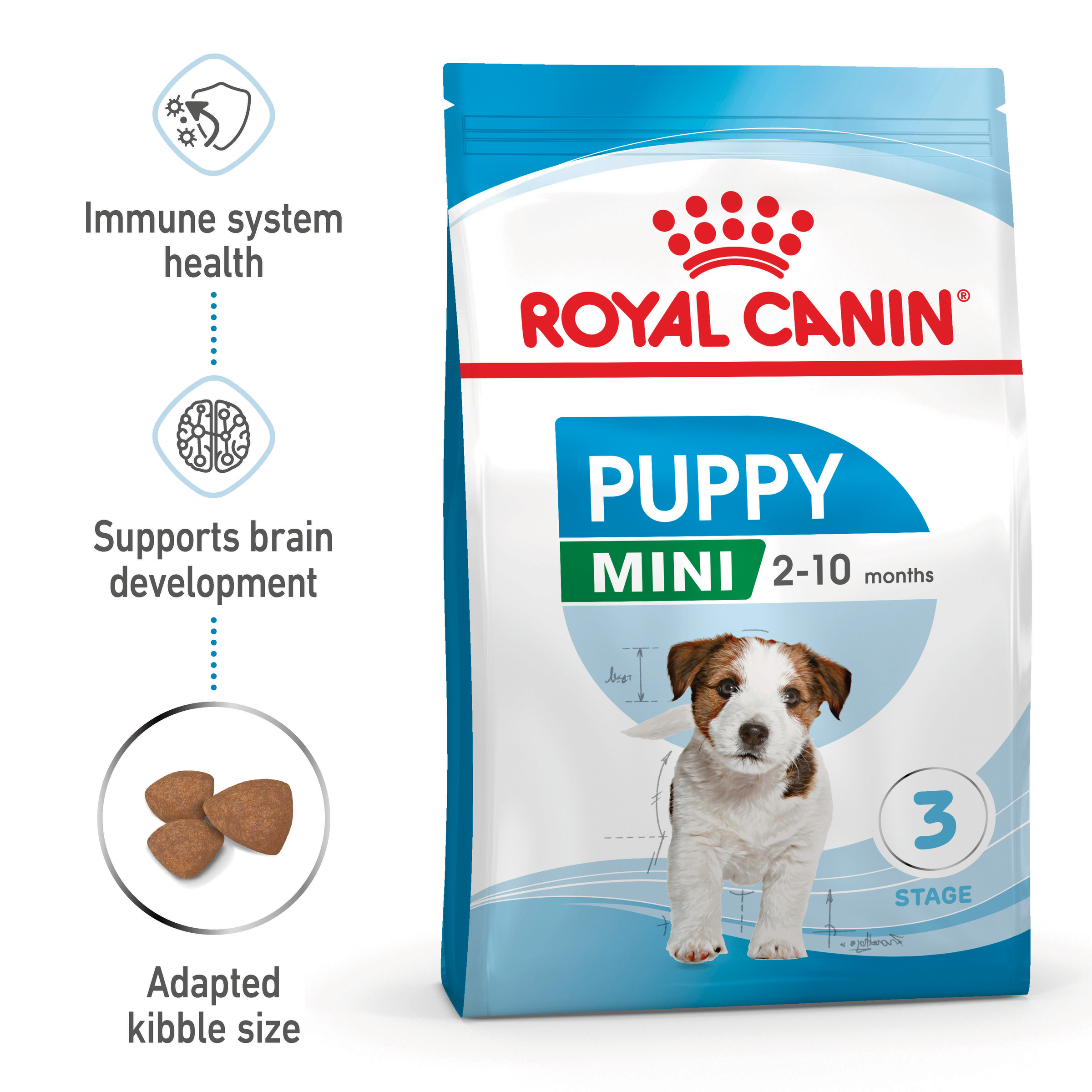 Royal Canin Mini Puppy product detail 1