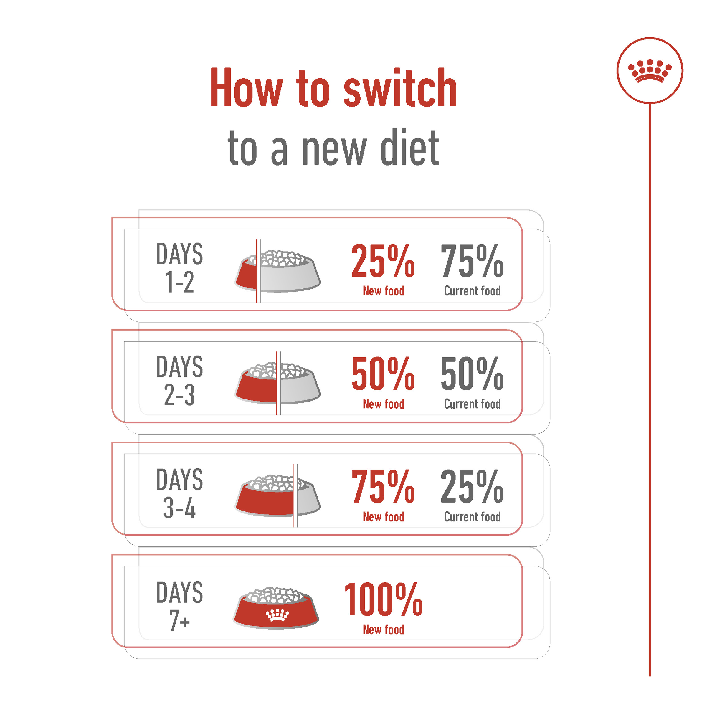 Royal Canin Maxi Adult product detail 13