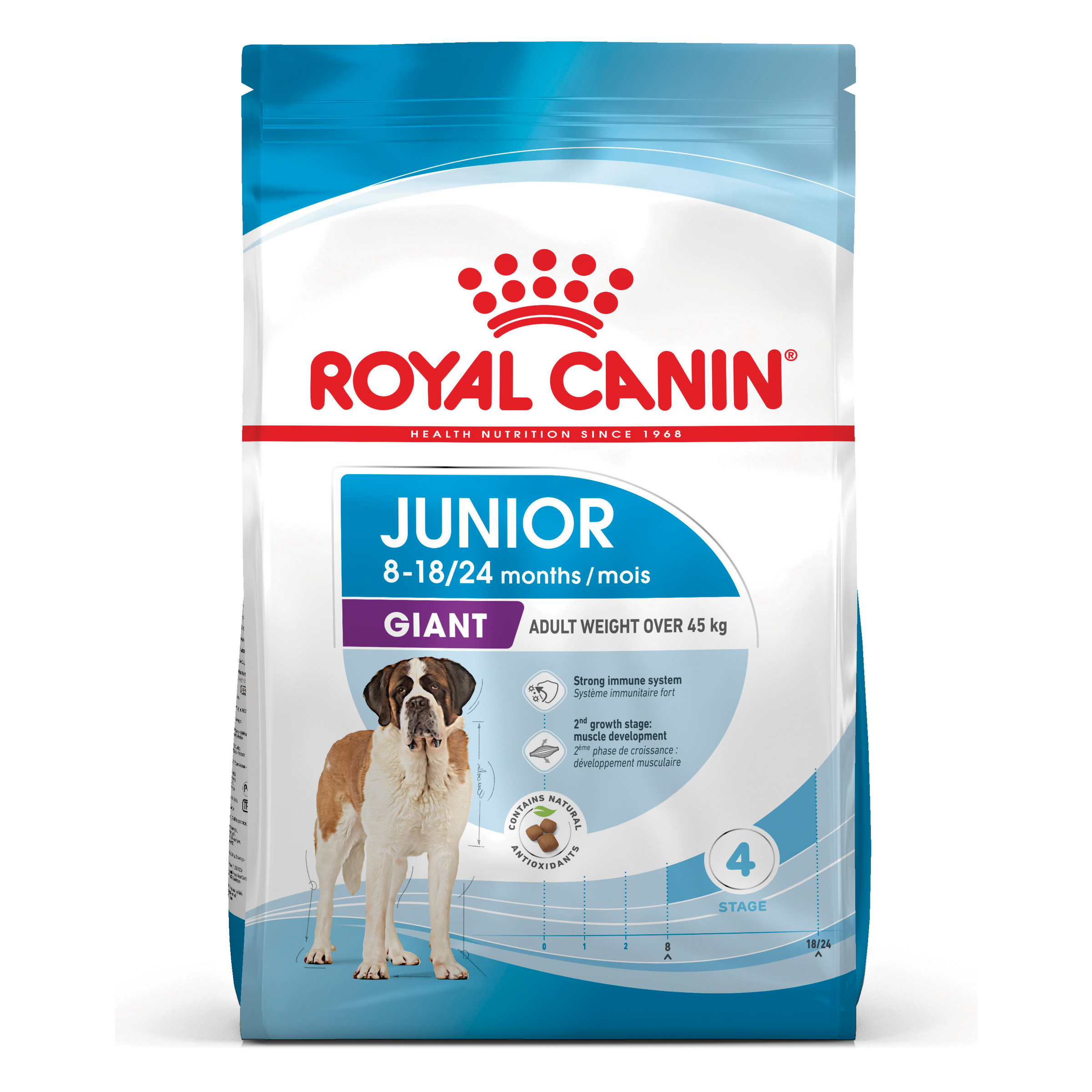 Royal Canin Giant Junior front of pack