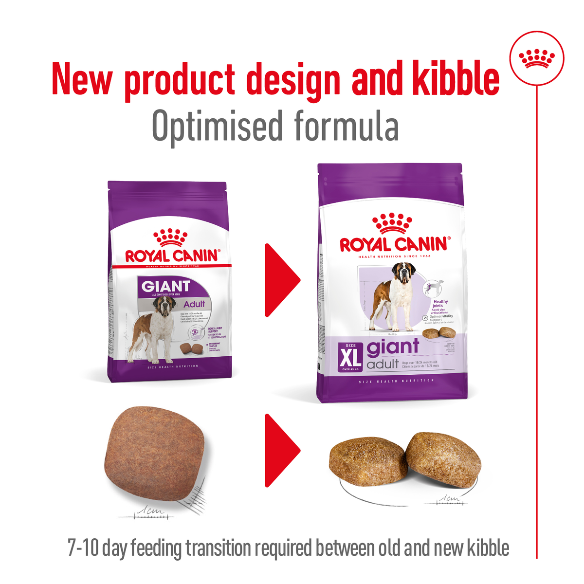 Royal Canin Giant Adult old and new pack design shown with the optimised kibble