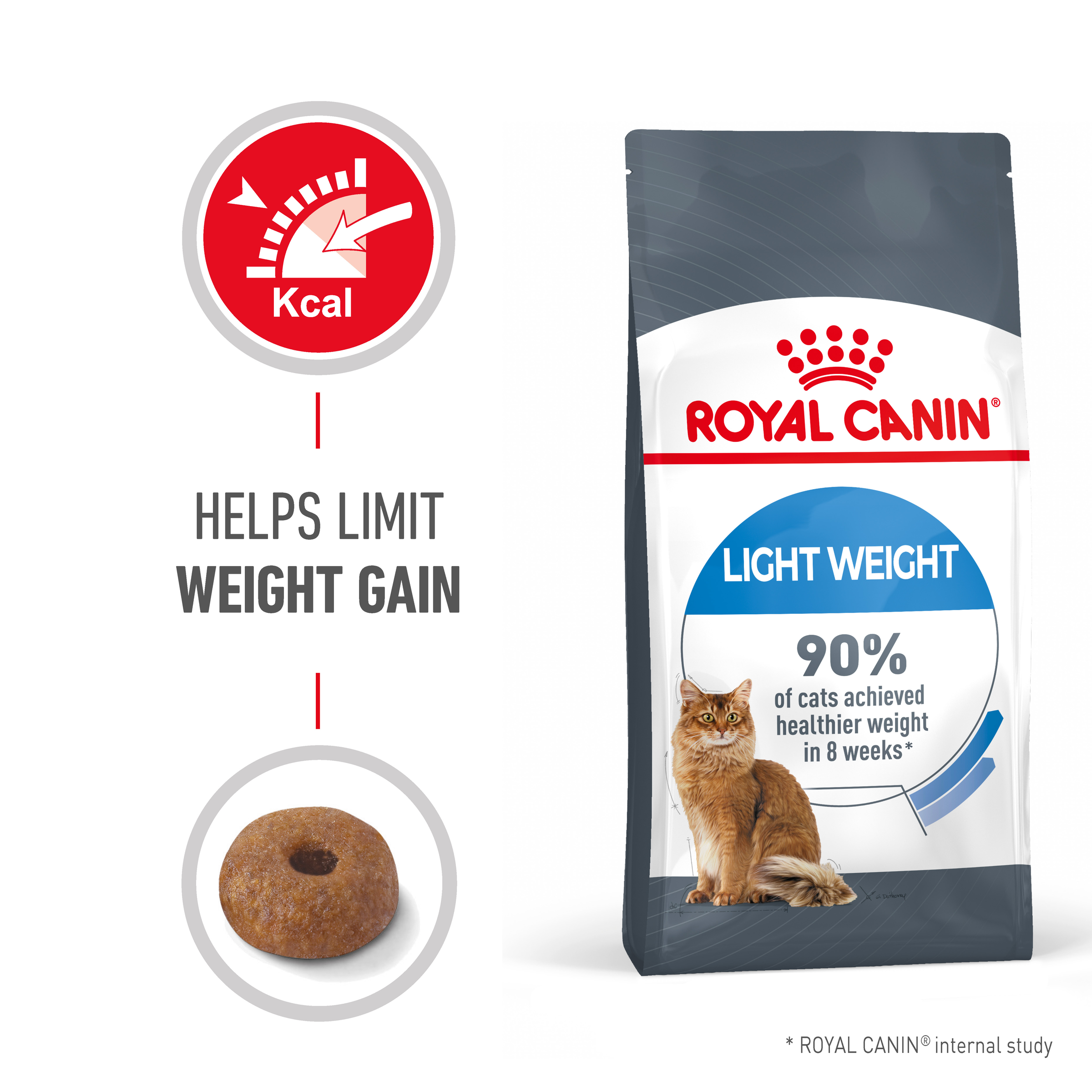 Royal Canin Light Weight Care Dry Cat Food product detail 1