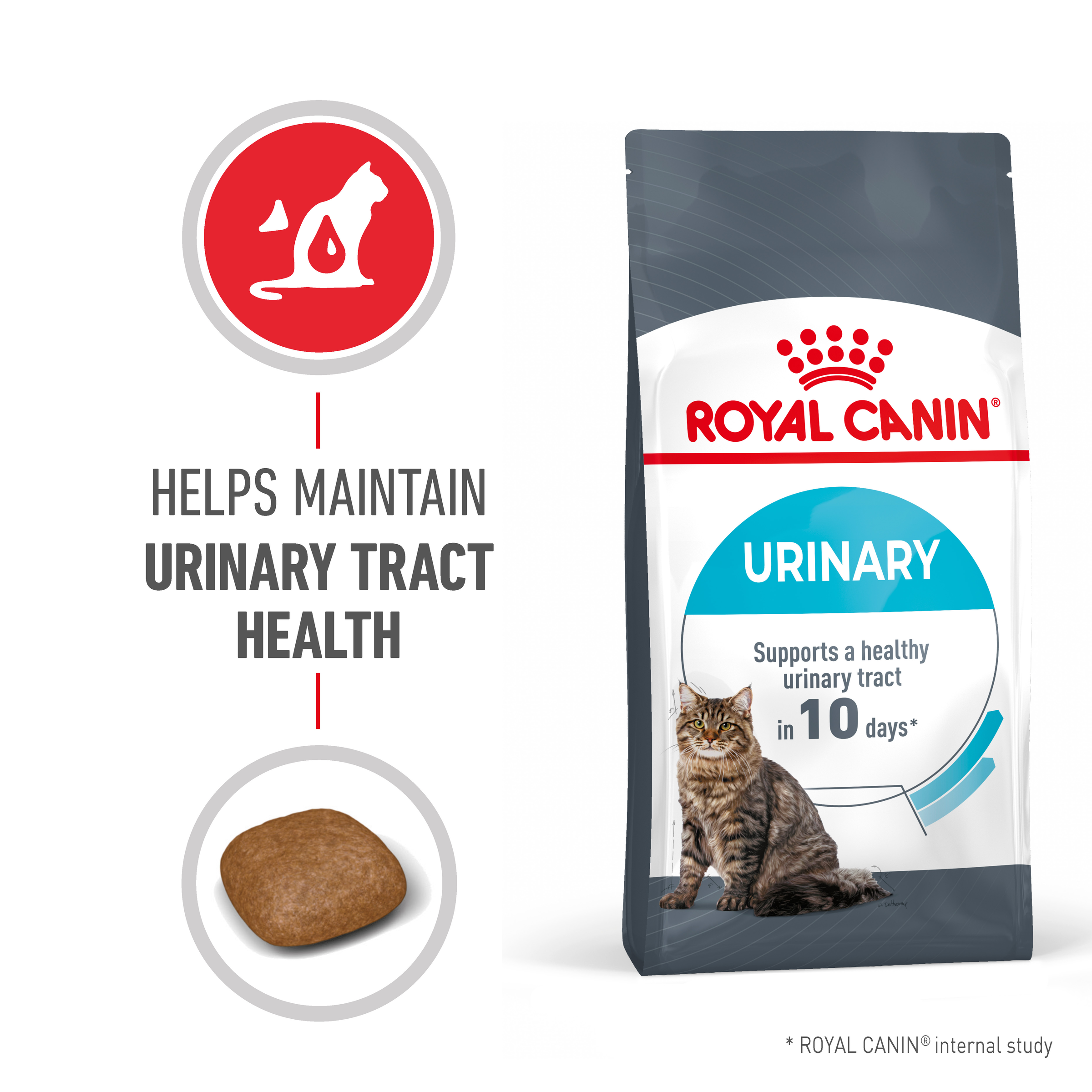 Royal Canin Urinary Care Dry Cat Food product detail 1