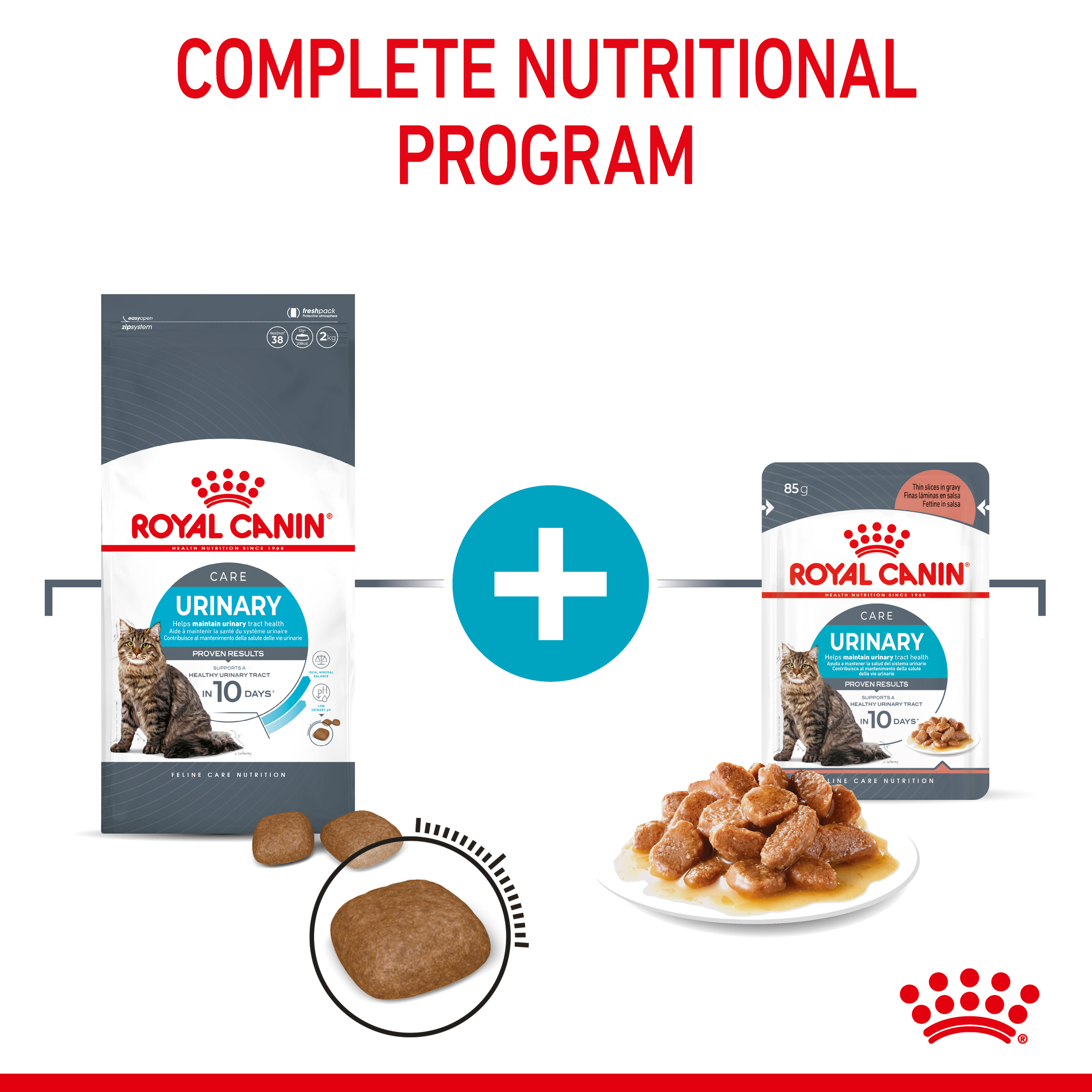 Royal Canin Urinary Care Dry Cat Food product detail 5