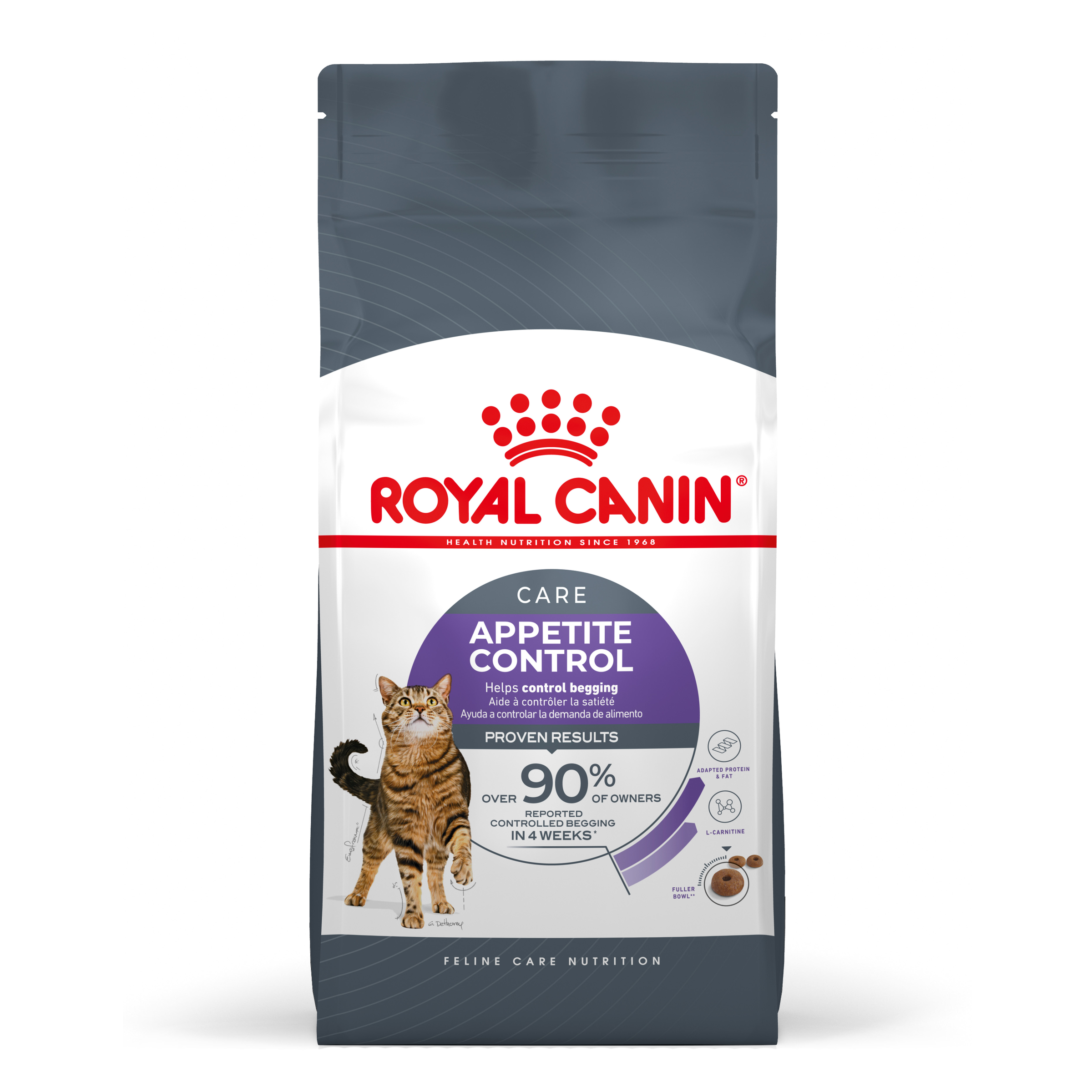 Royal Canin Appetite Control Care Dry Cat Food front of pack