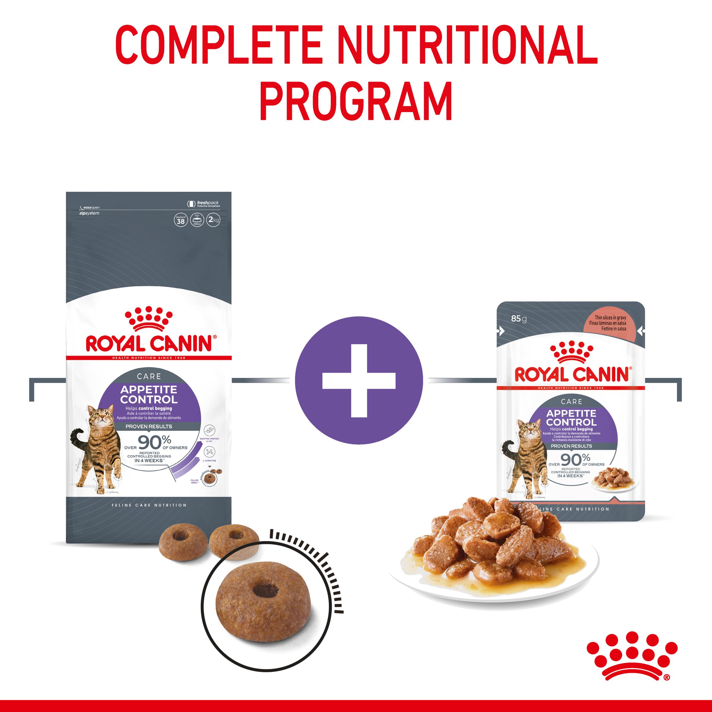 Royal Canin Appetite Control Care Dry Cat Food product detail 5