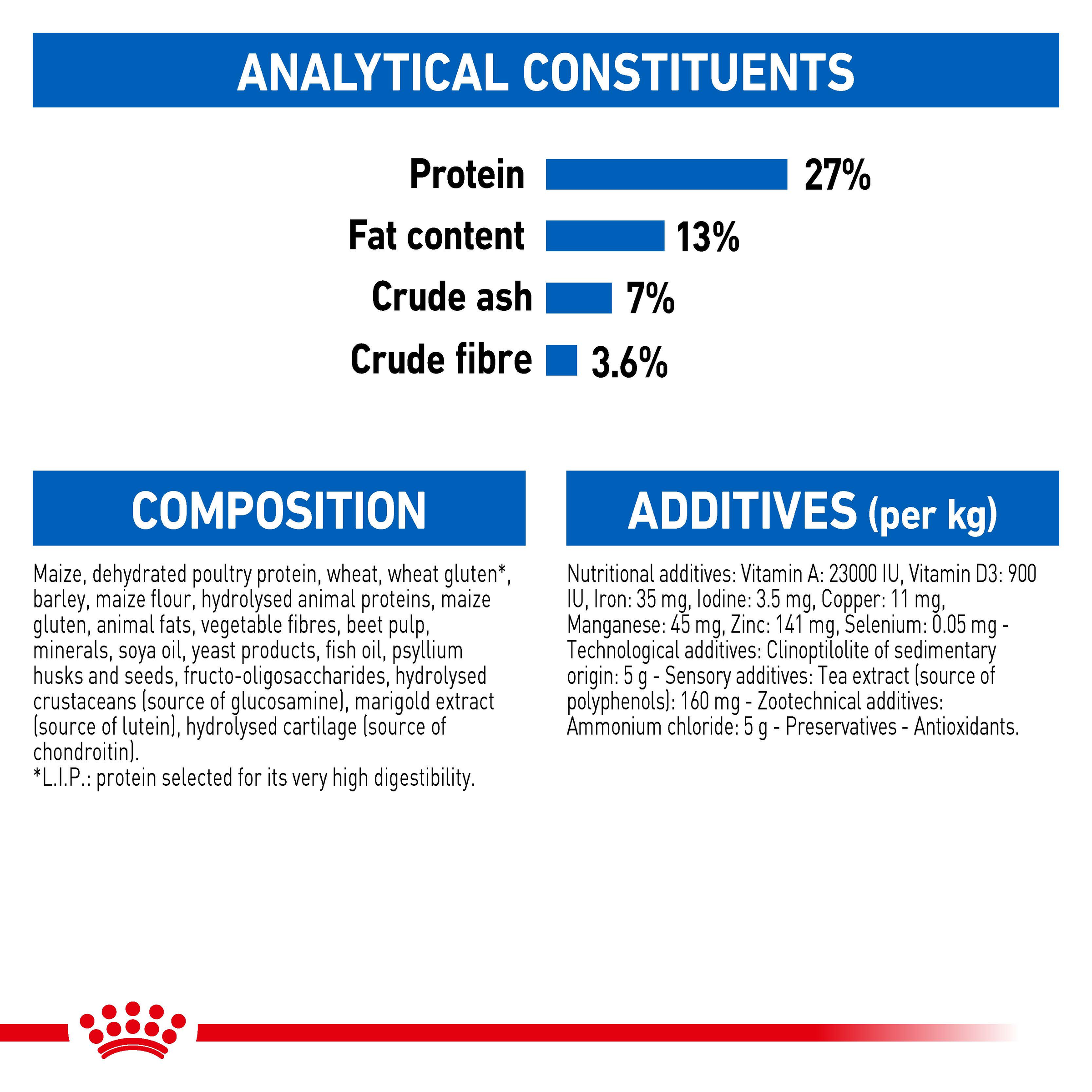 Royal Canin Indoor 7+ Dry Cat Food product detail 7