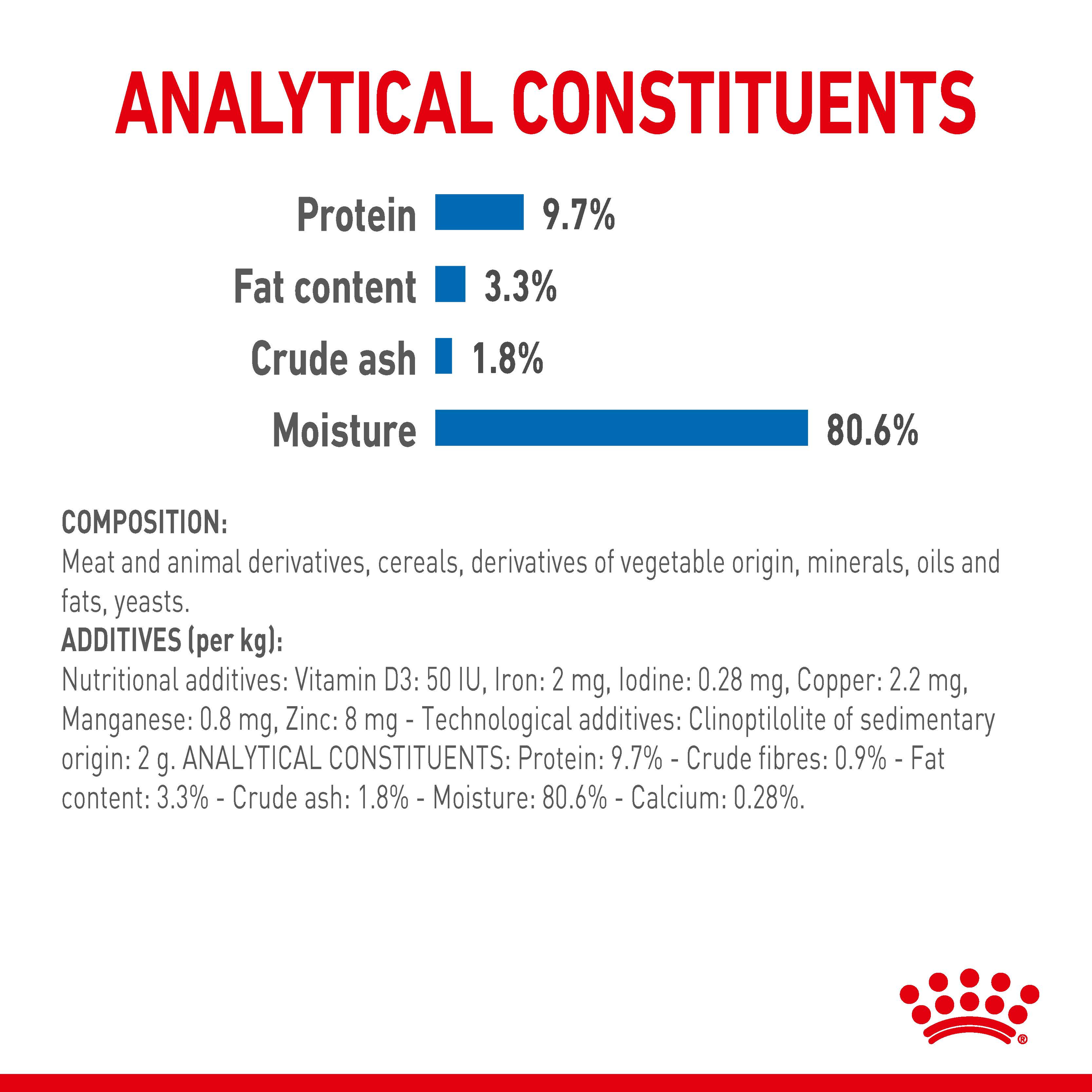 Royal Canin Wet Cat Food Indoor Gravy product detail 4