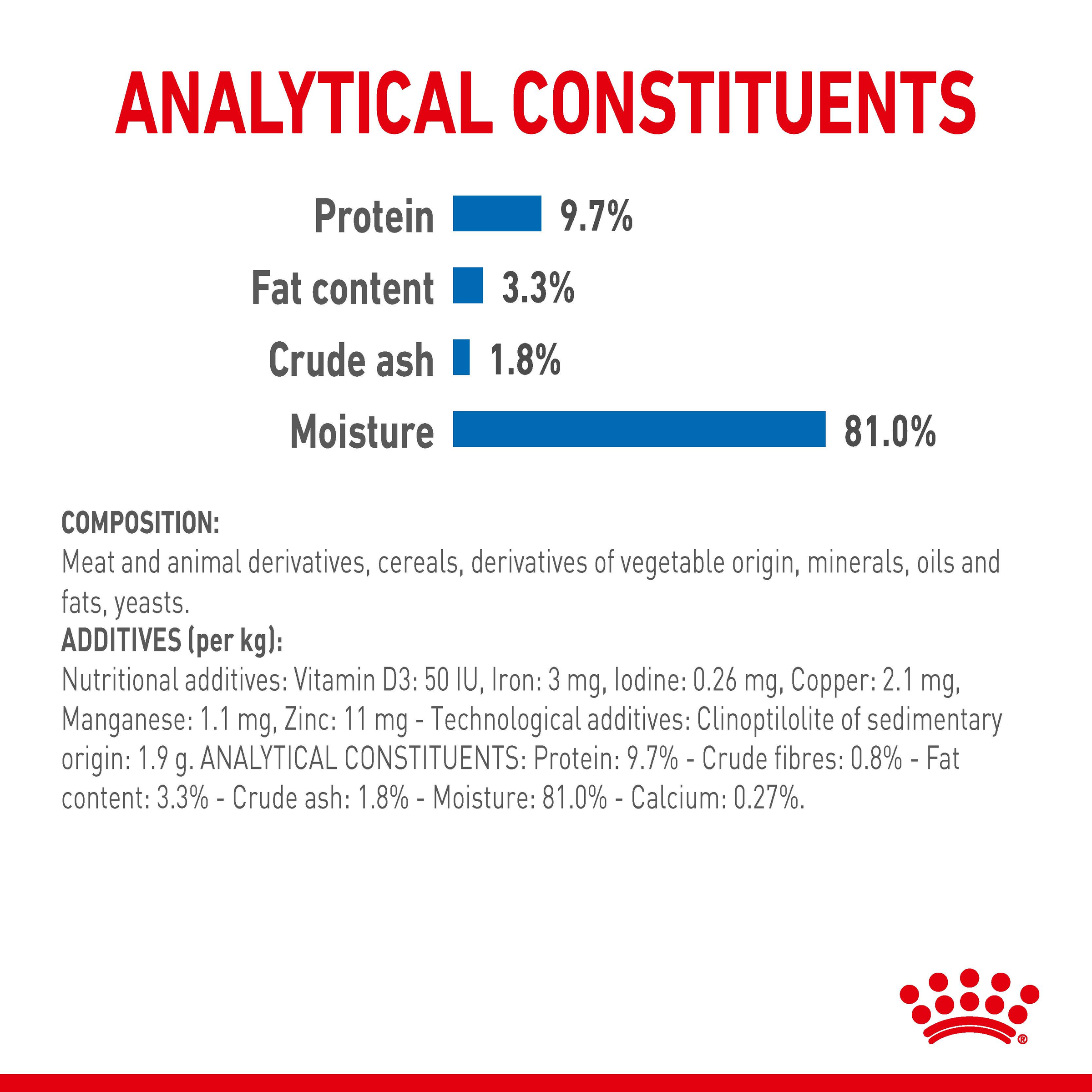 Royal Canin Wet Cat Food Indoor Jelly product detail 4