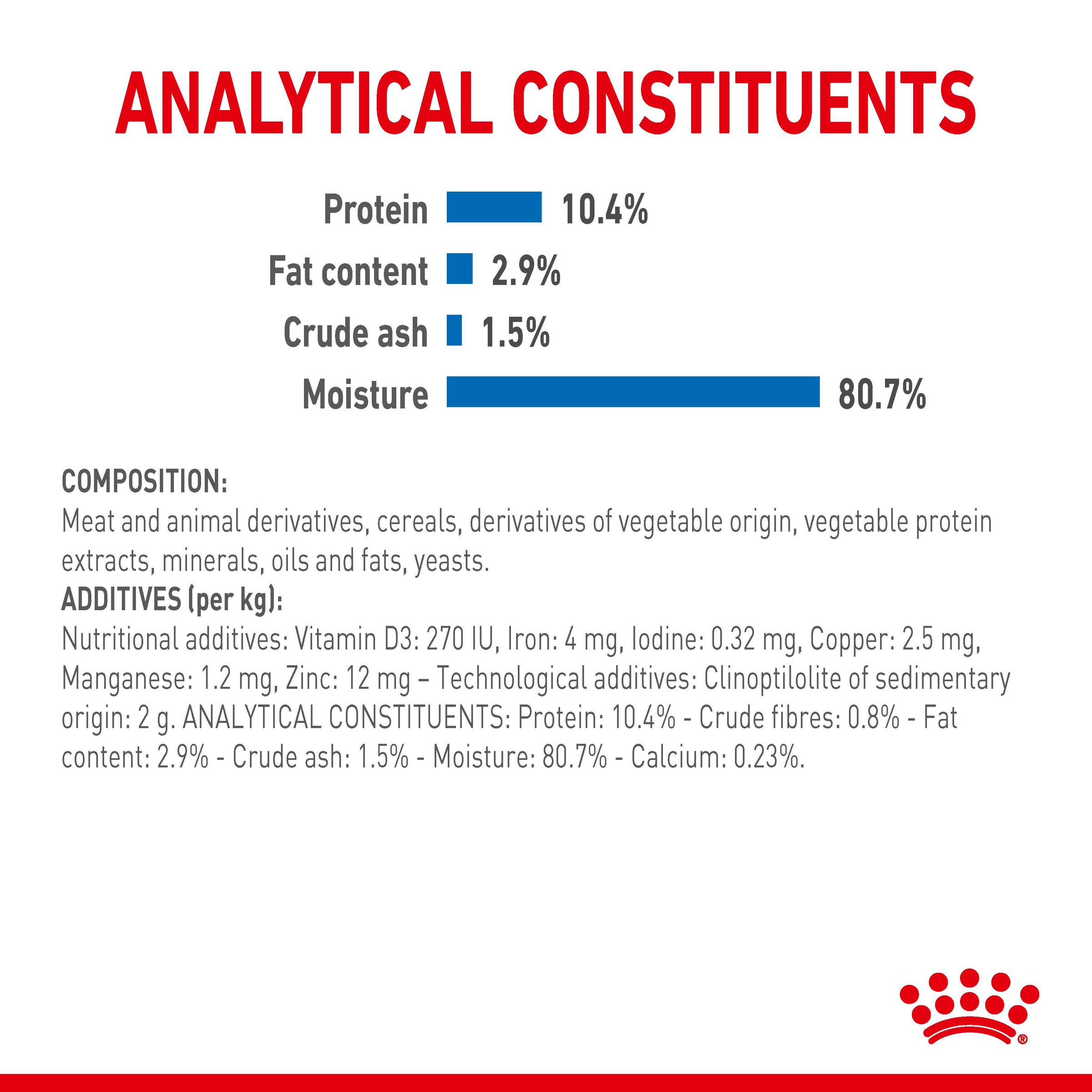 Royal Canin Wet Cat Food Indoor 7+ Gravy product detail 4