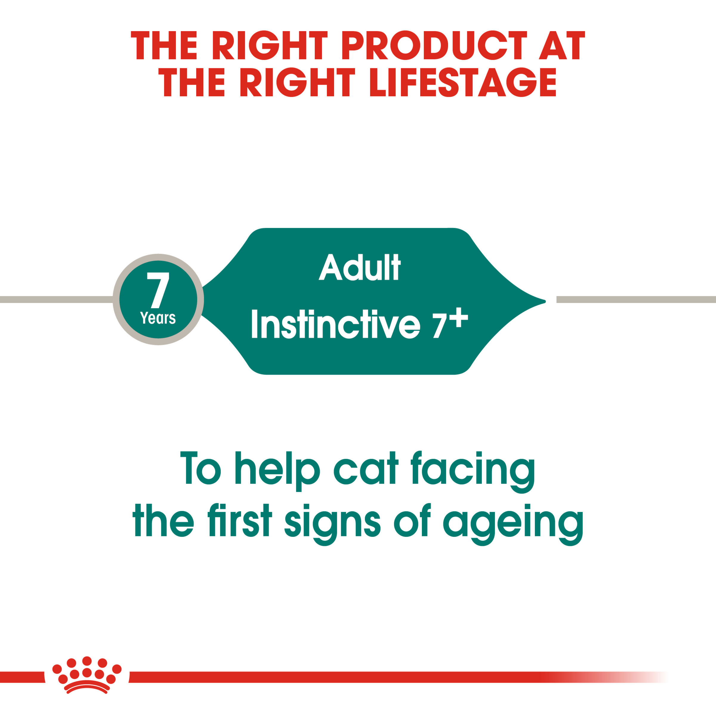 Royal Canin Wet Cat Food Instinctive 7+ Gravy product detail 4