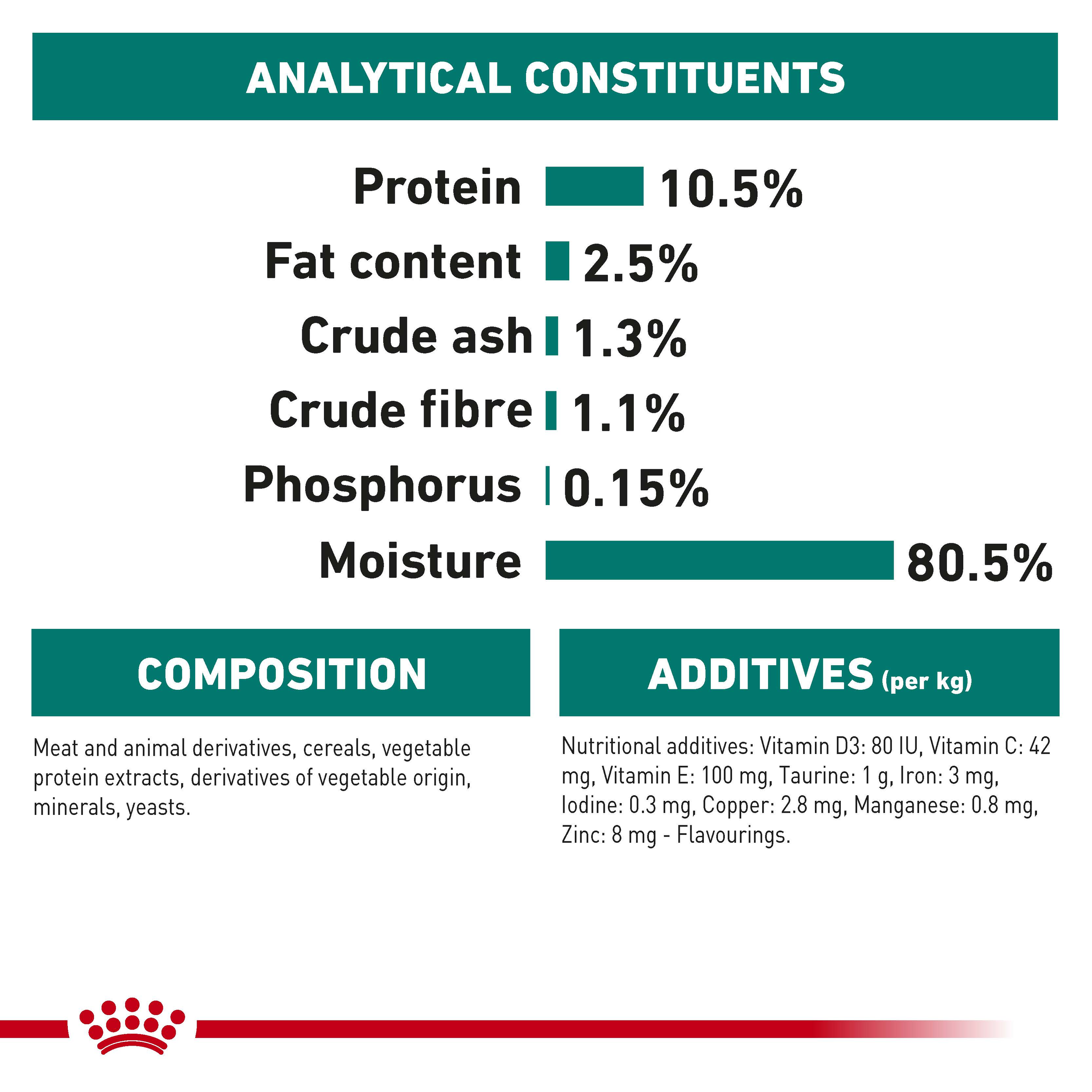 Royal Canin Wet Cat Food Instinctive 7+ Gravy product detail 6