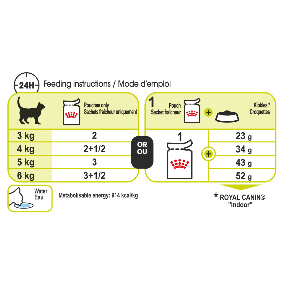 Royal Canin Sensory Smell feeding instructions for 3kg to 6kg cats, pouches only or mixed