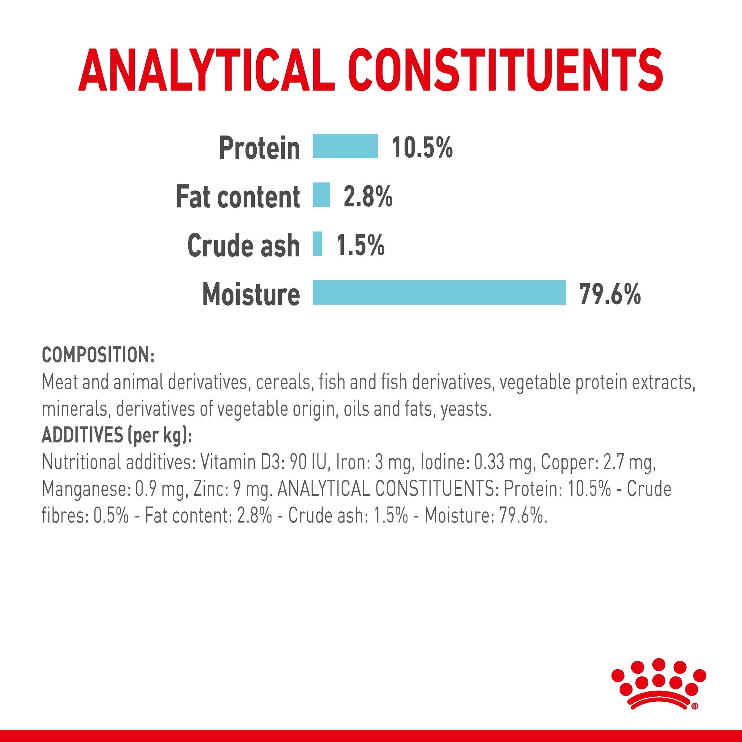 Royal Canin Wet Cat Food Sensory Feel Gravy product detail 7