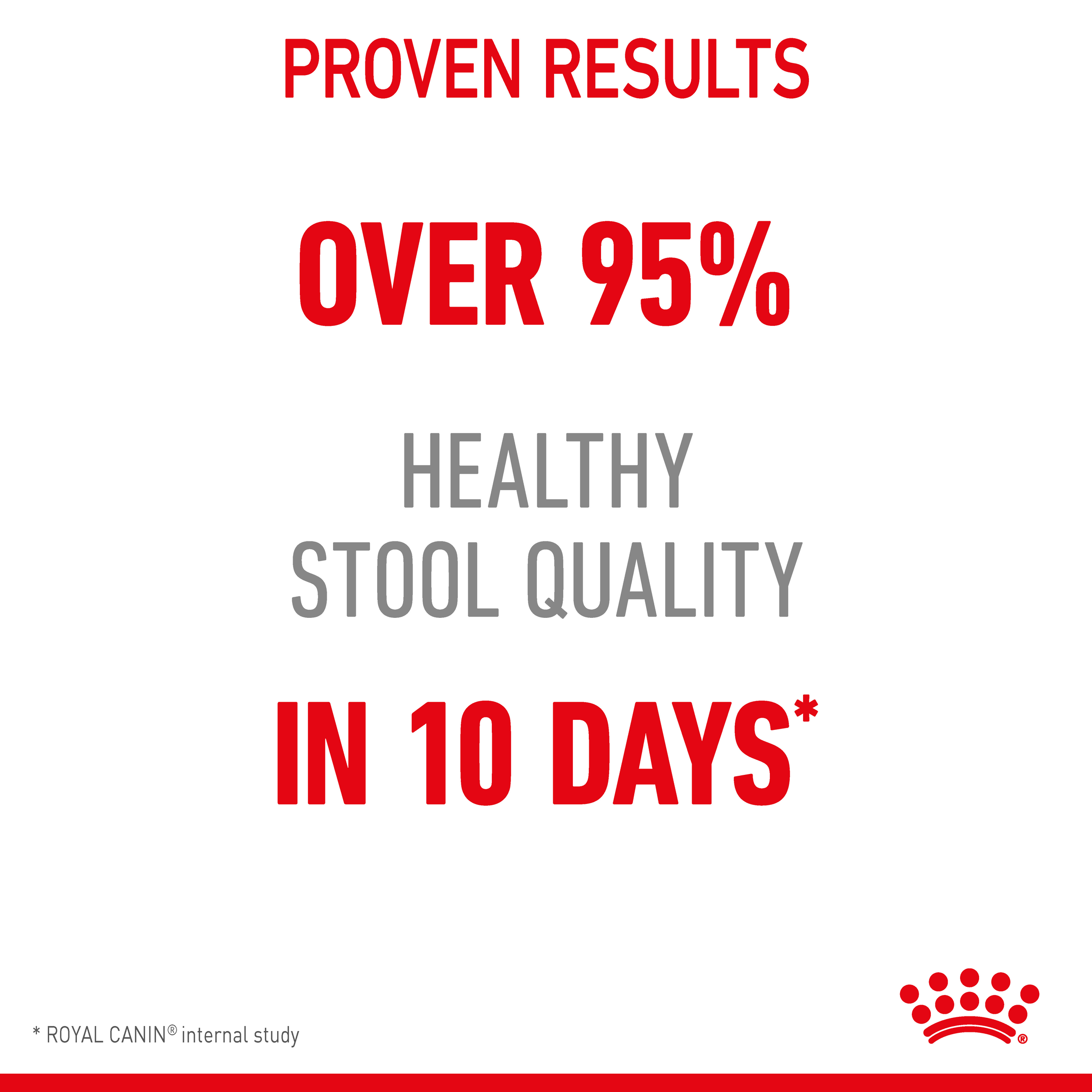 Royal Canin Wet Cat Food Digestive Care Gravy product detail 5