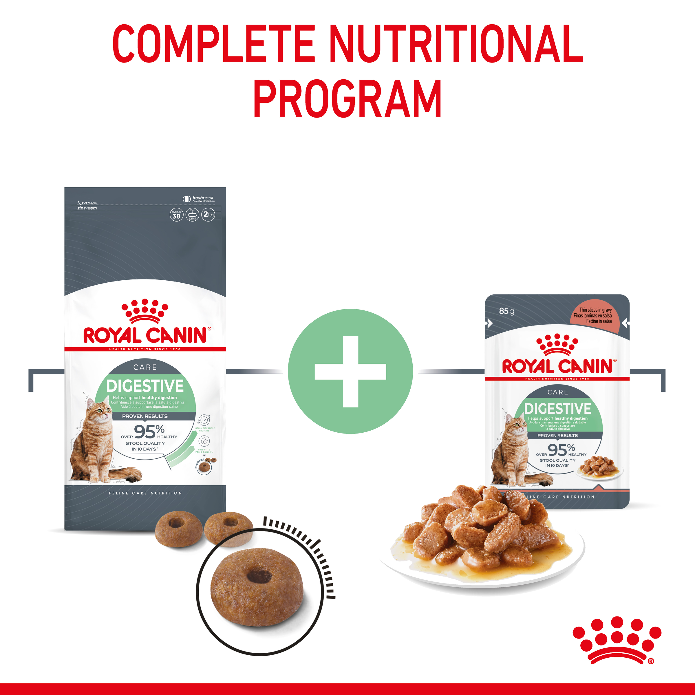 Royal Canin Wet Cat Food Digestive Care Gravy product detail 6