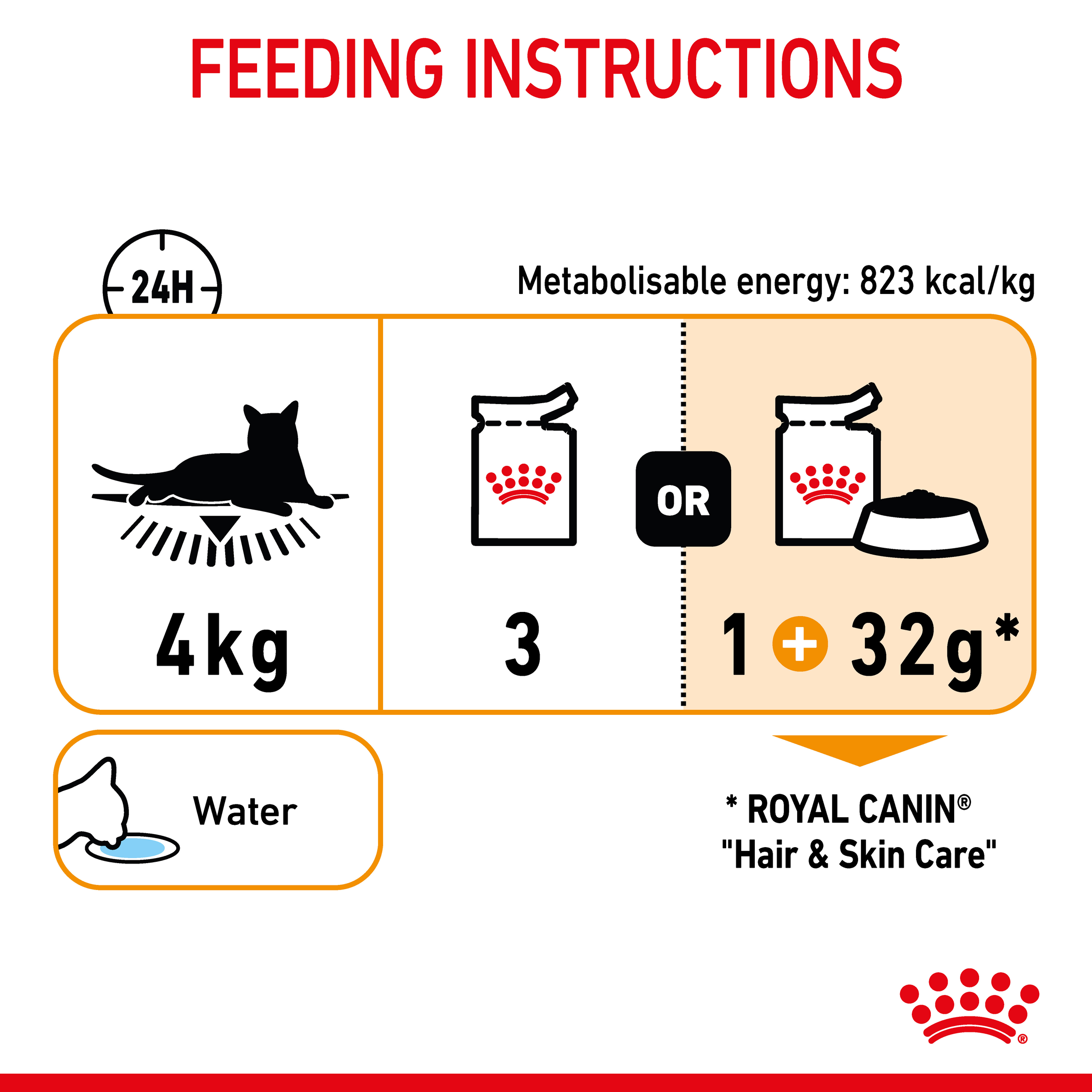 Royal Canin Wet Cat Food Hair & Skin Care Jelly product detail 7