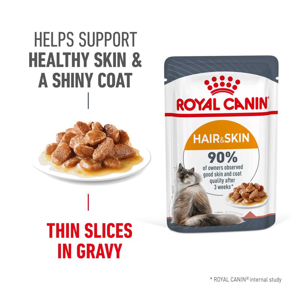 Royal Canin Hair & Skin Care thin slices in gravy beside the pouch and pack