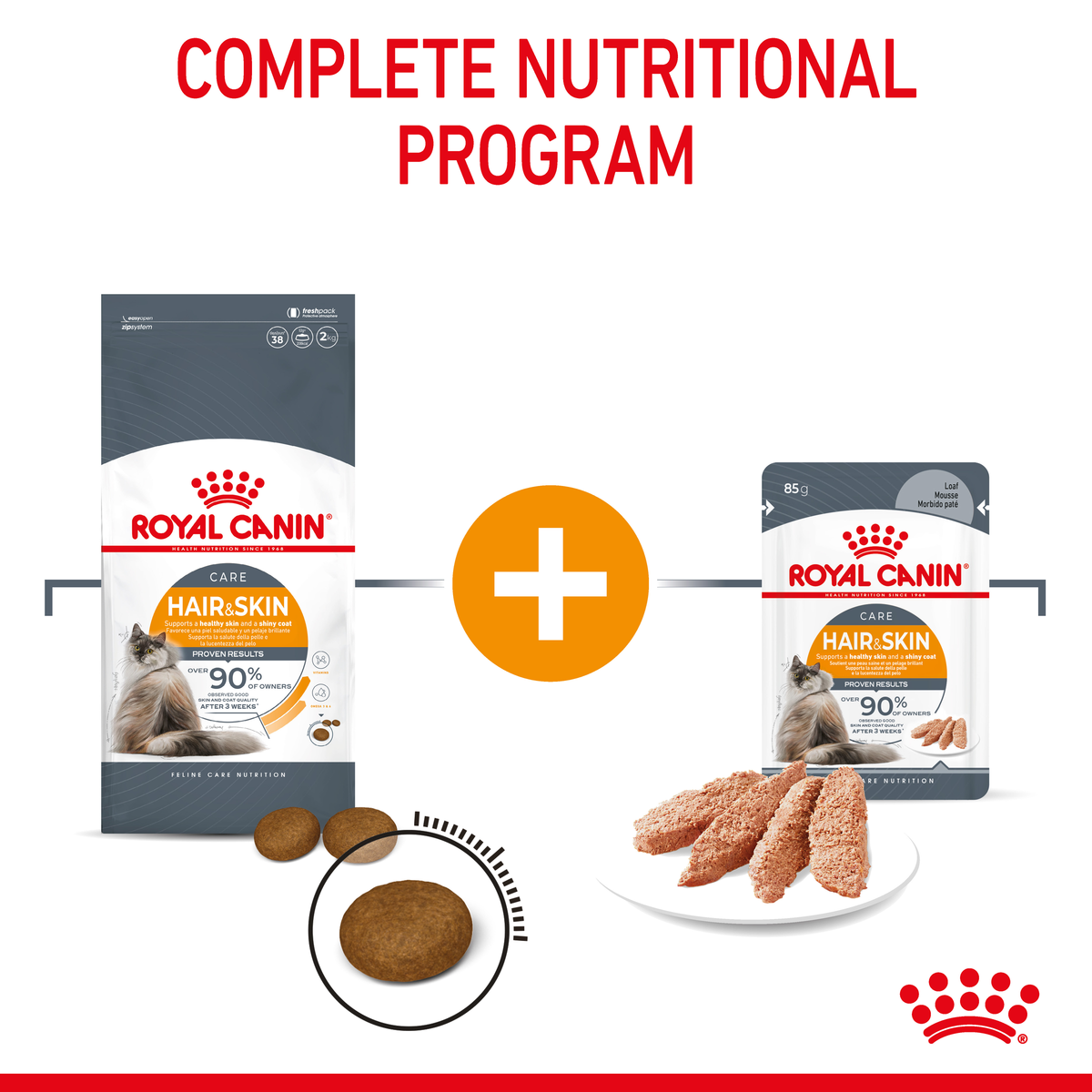 Royal Canin Hair & Skin Care dry pack and wet pouches as a complete nutritional program