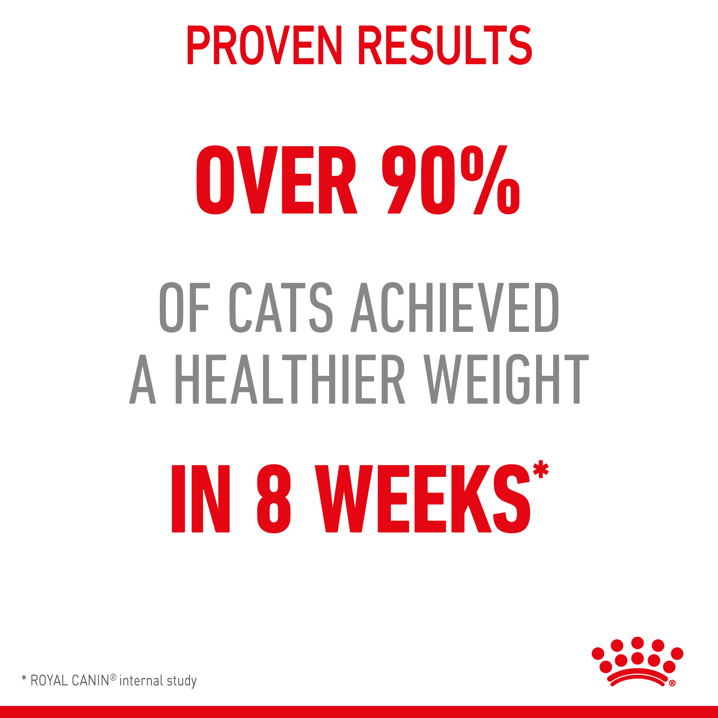 Royal Canin Wet Cat Food Light Weight Care Gravy product detail 5