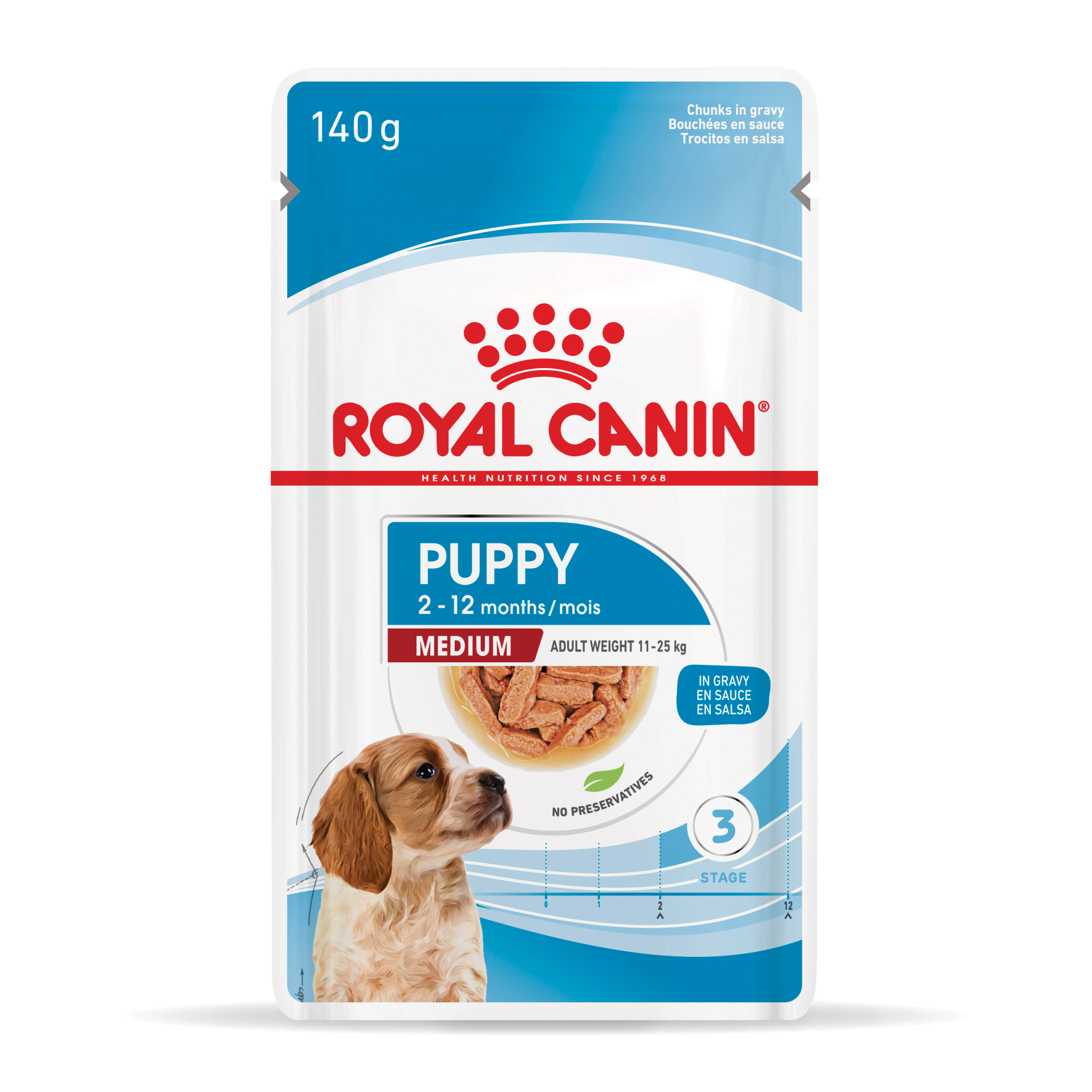 Royal Canin Medium Puppy 140gx10 Pouches front of pack