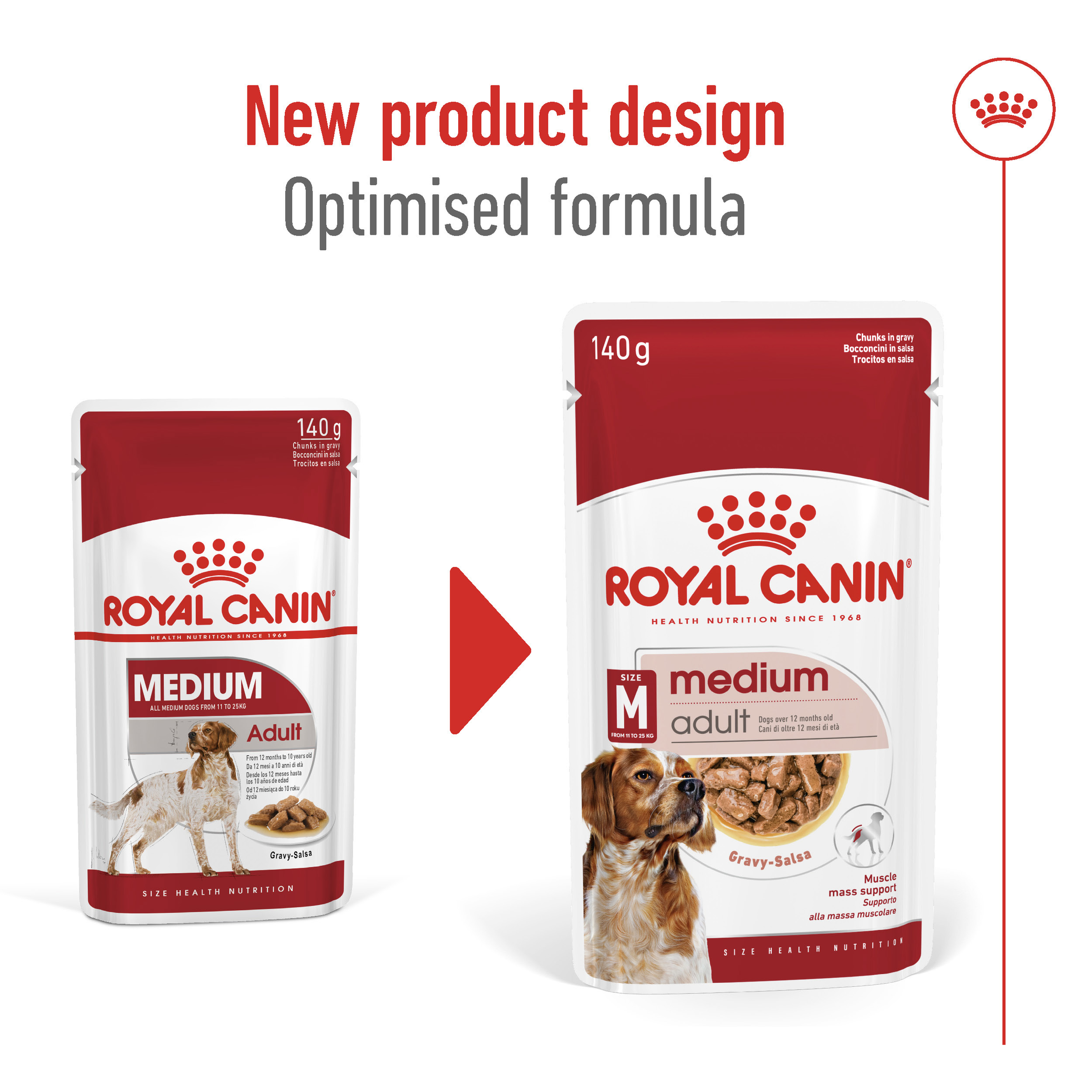 Royal Canin Medium Adult 140gx10 Pouches product detail 9